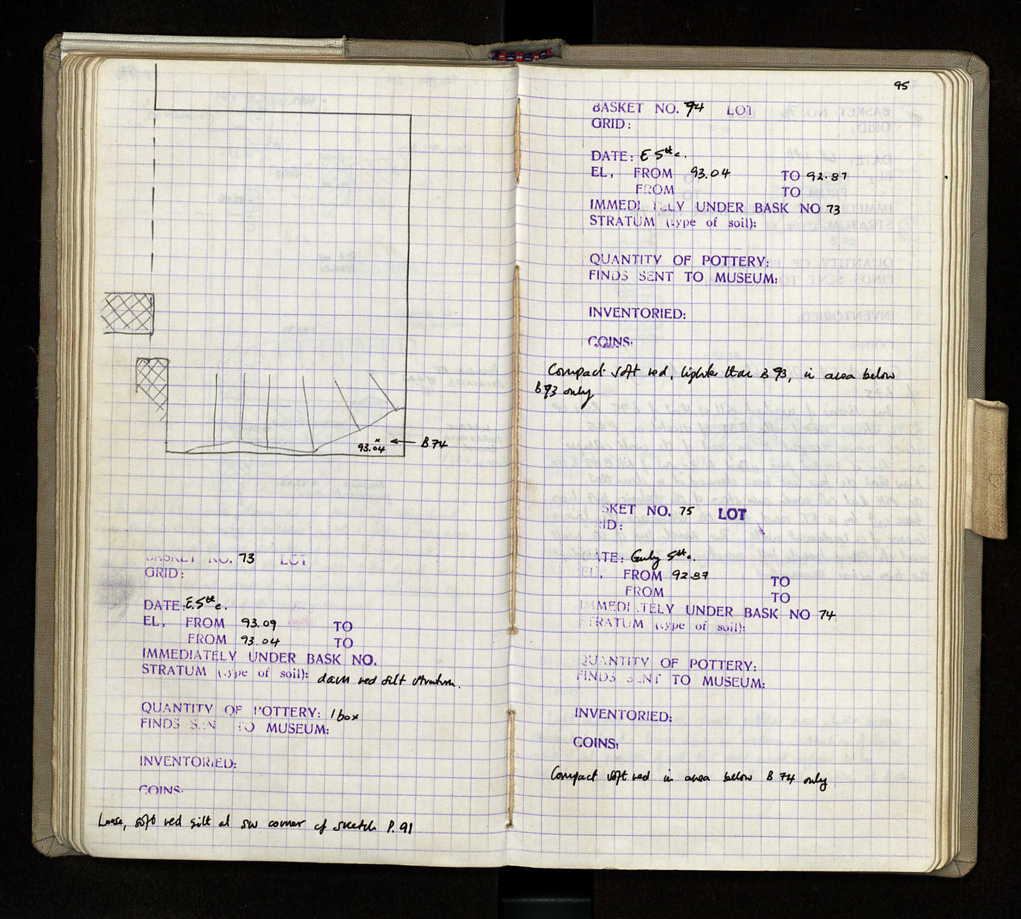 Notebook Spread