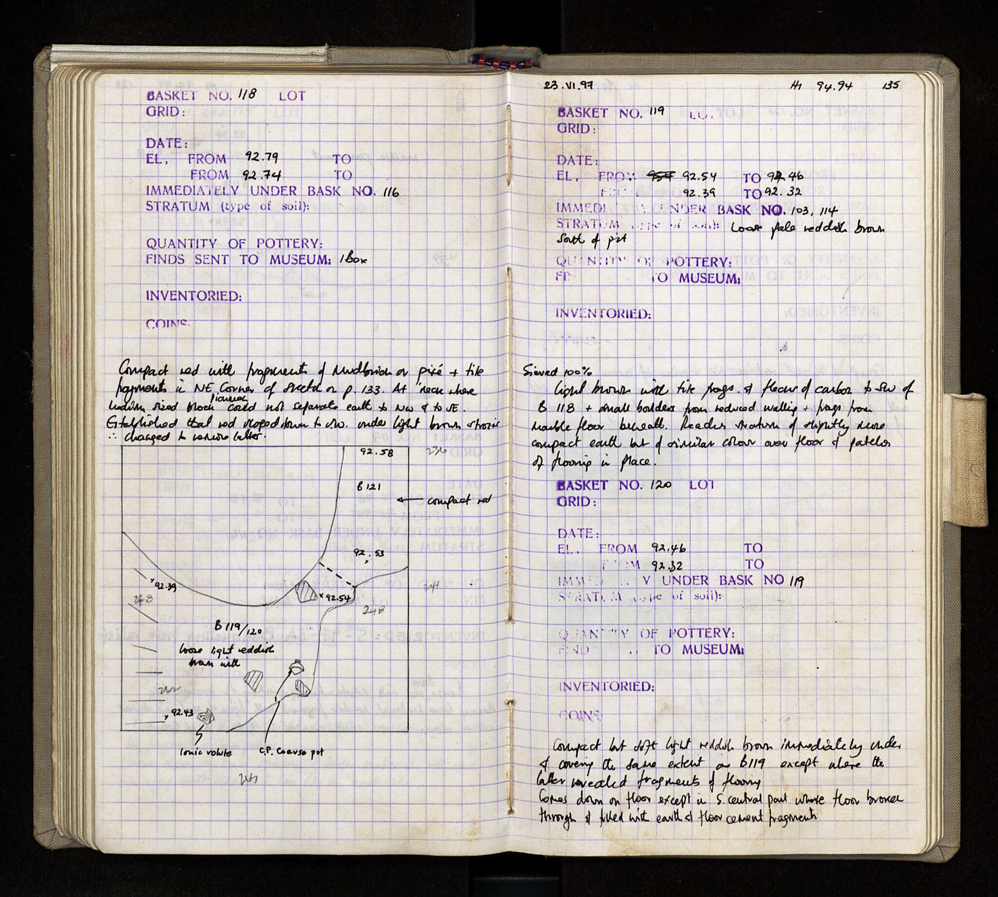 Notebook Spread