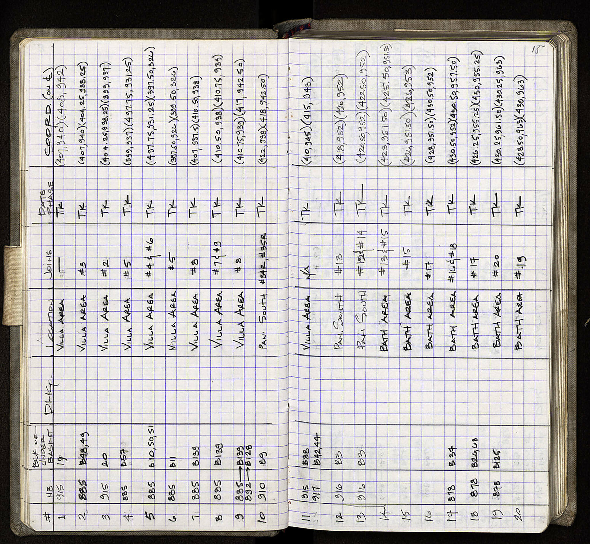 Notebook Spread