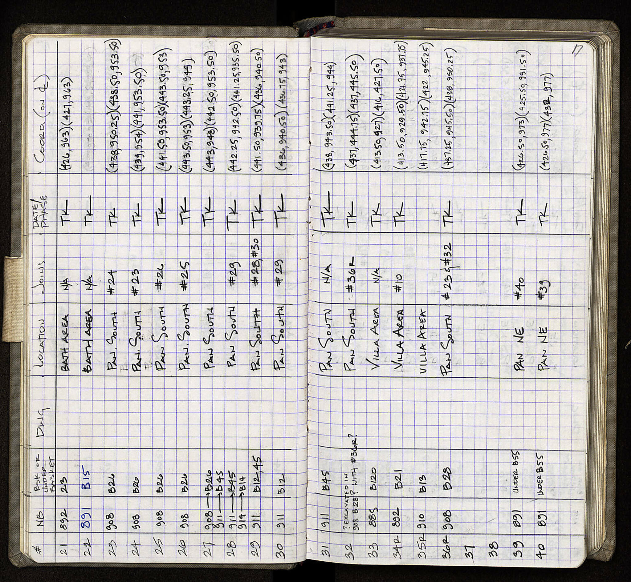 Notebook Spread