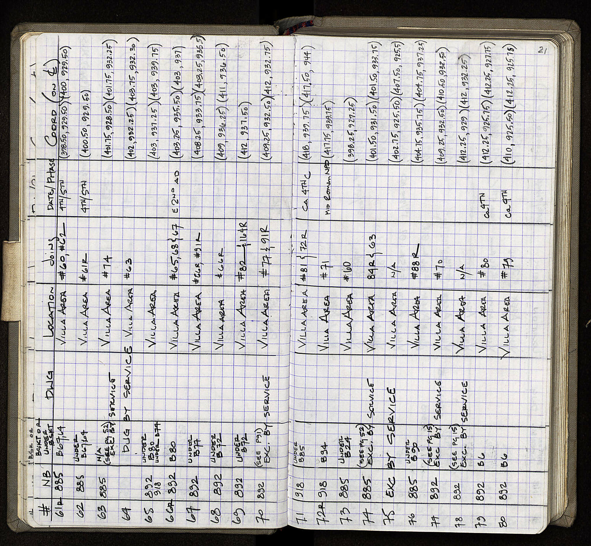 Notebook Spread