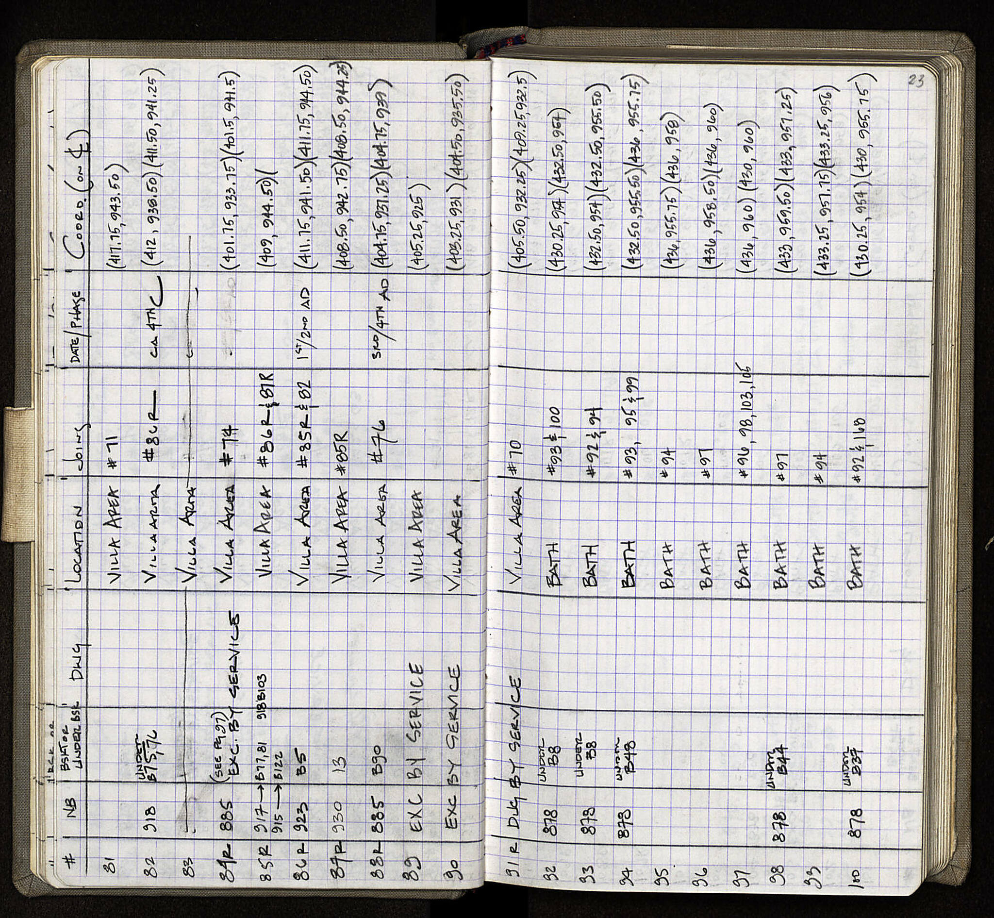 Notebook Spread