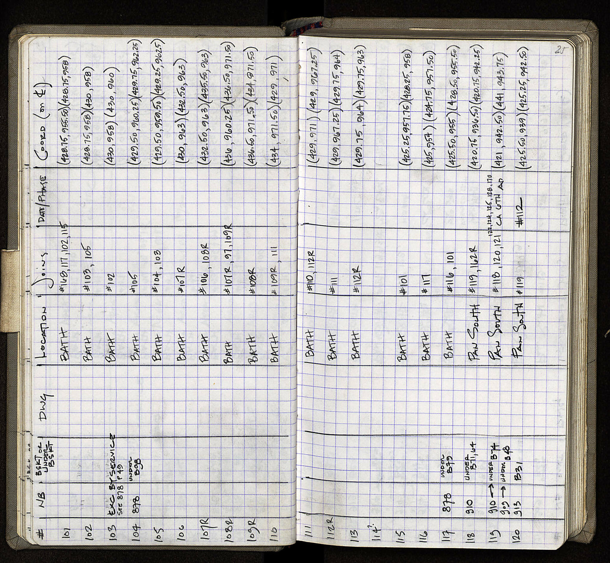 Notebook Spread