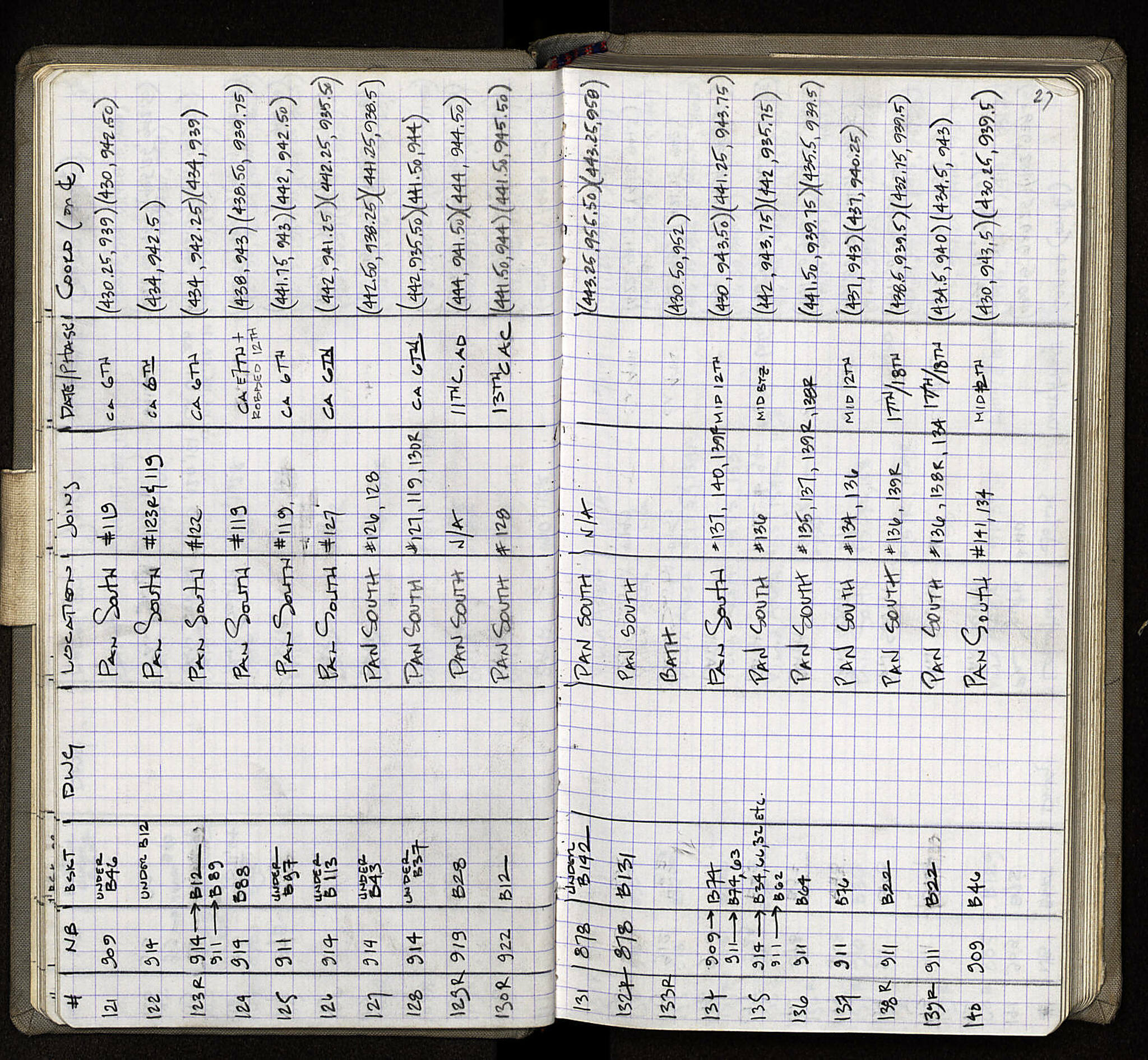 Notebook Spread