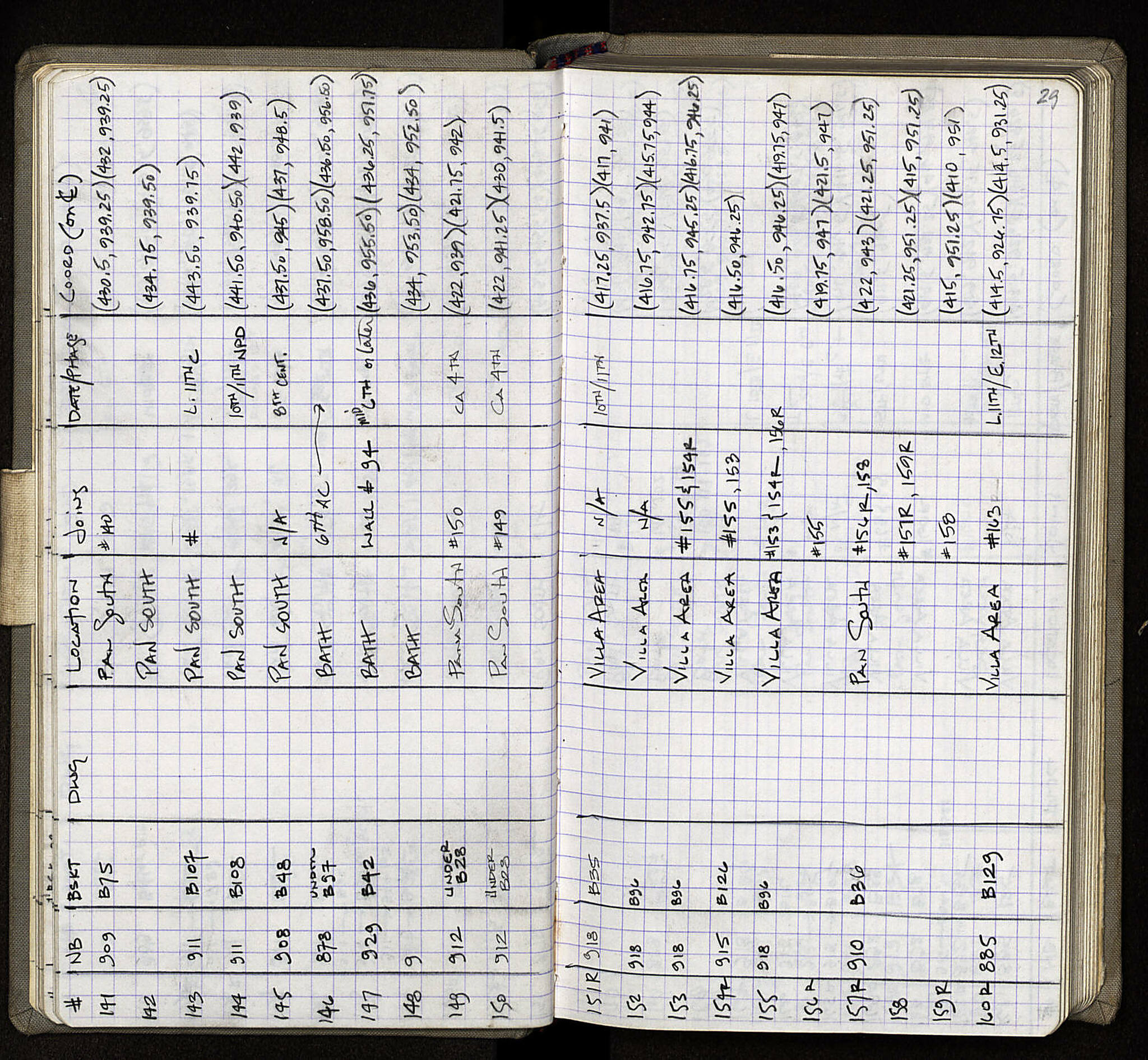 Notebook Spread