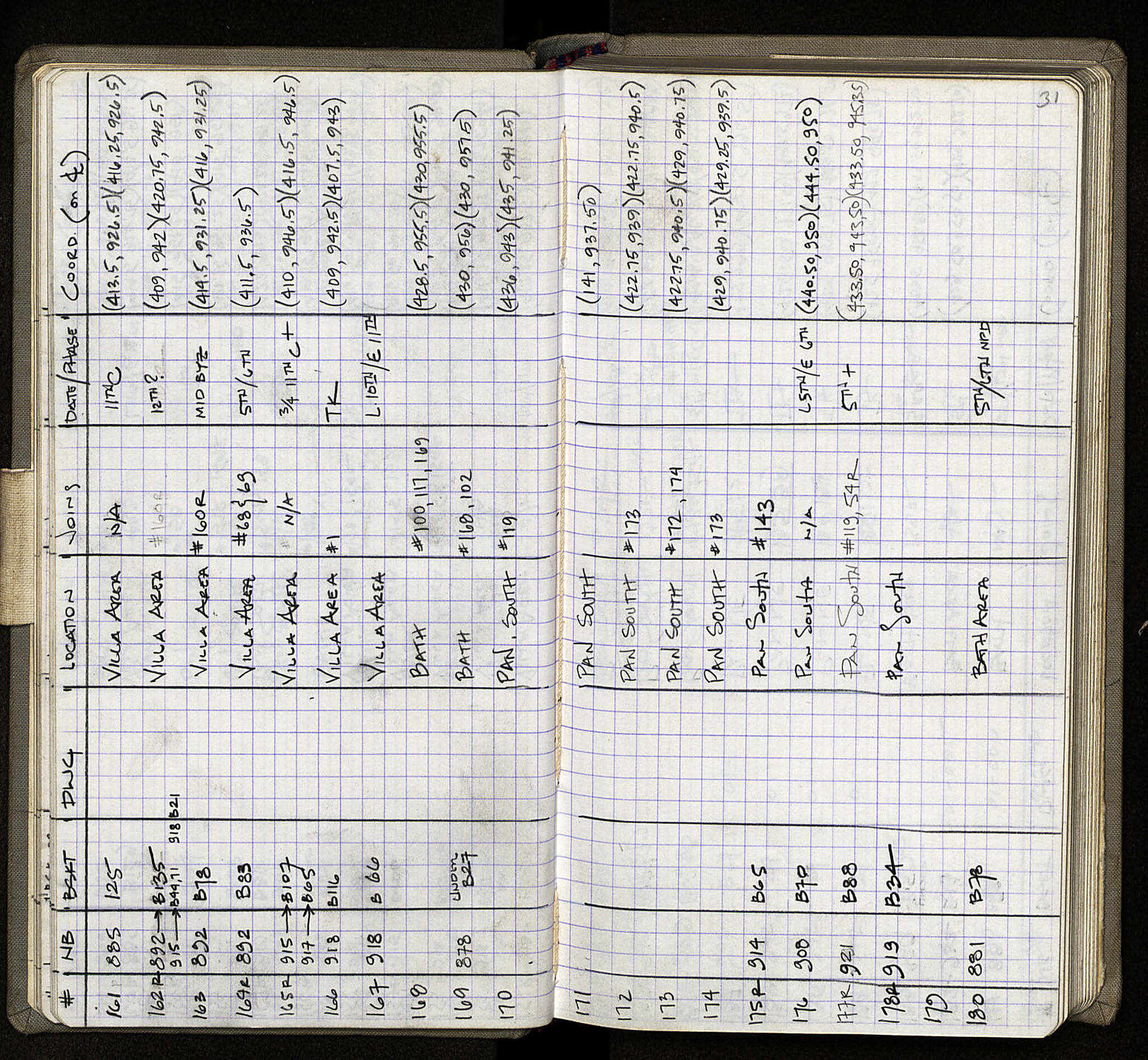 Notebook Spread