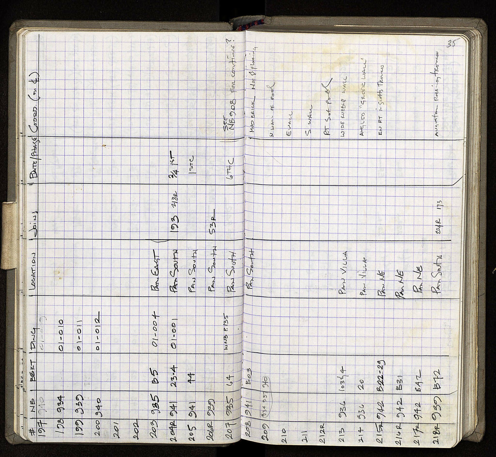 Notebook Spread