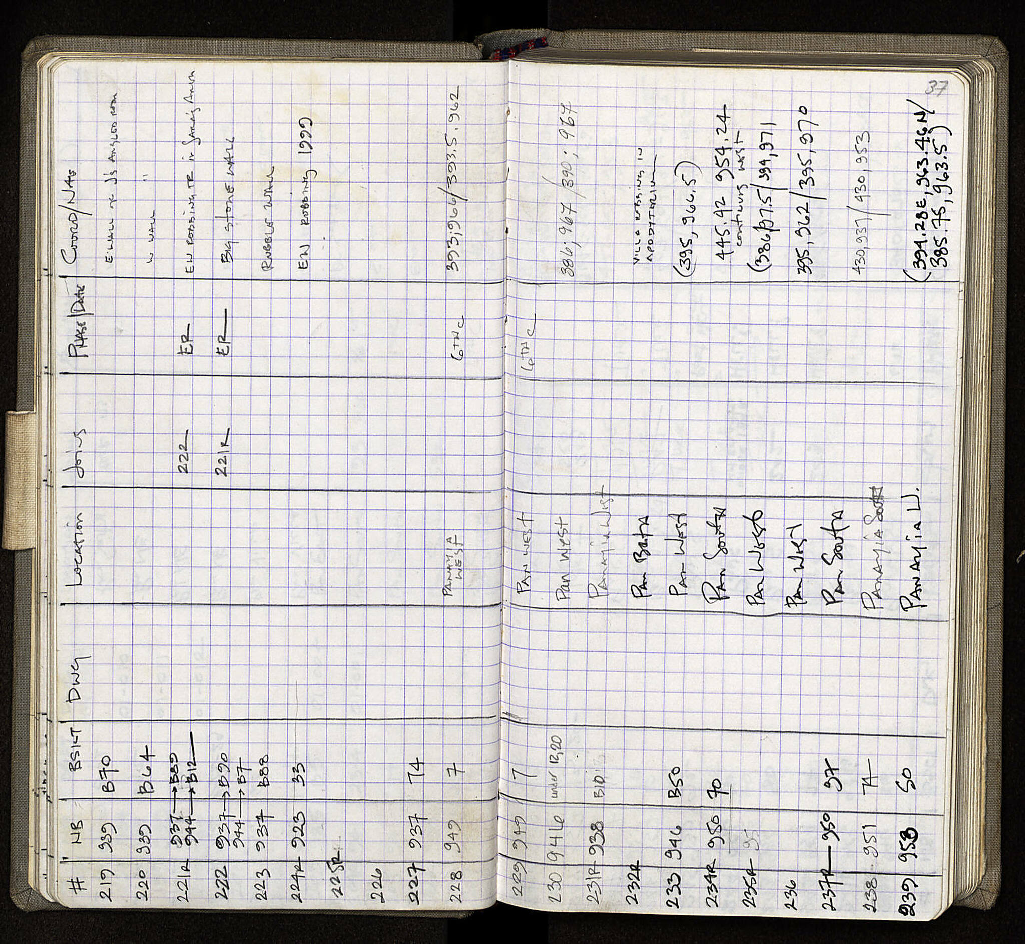 Notebook Spread