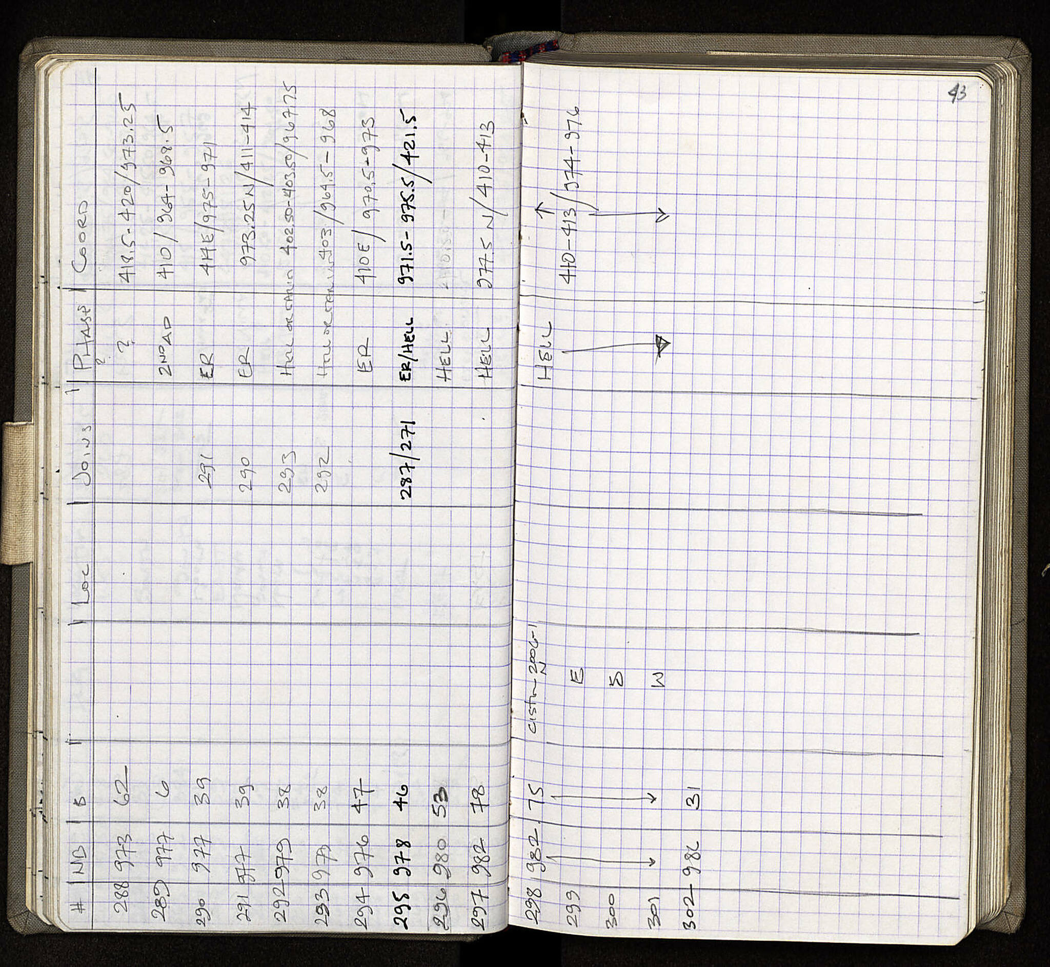 Notebook Spread