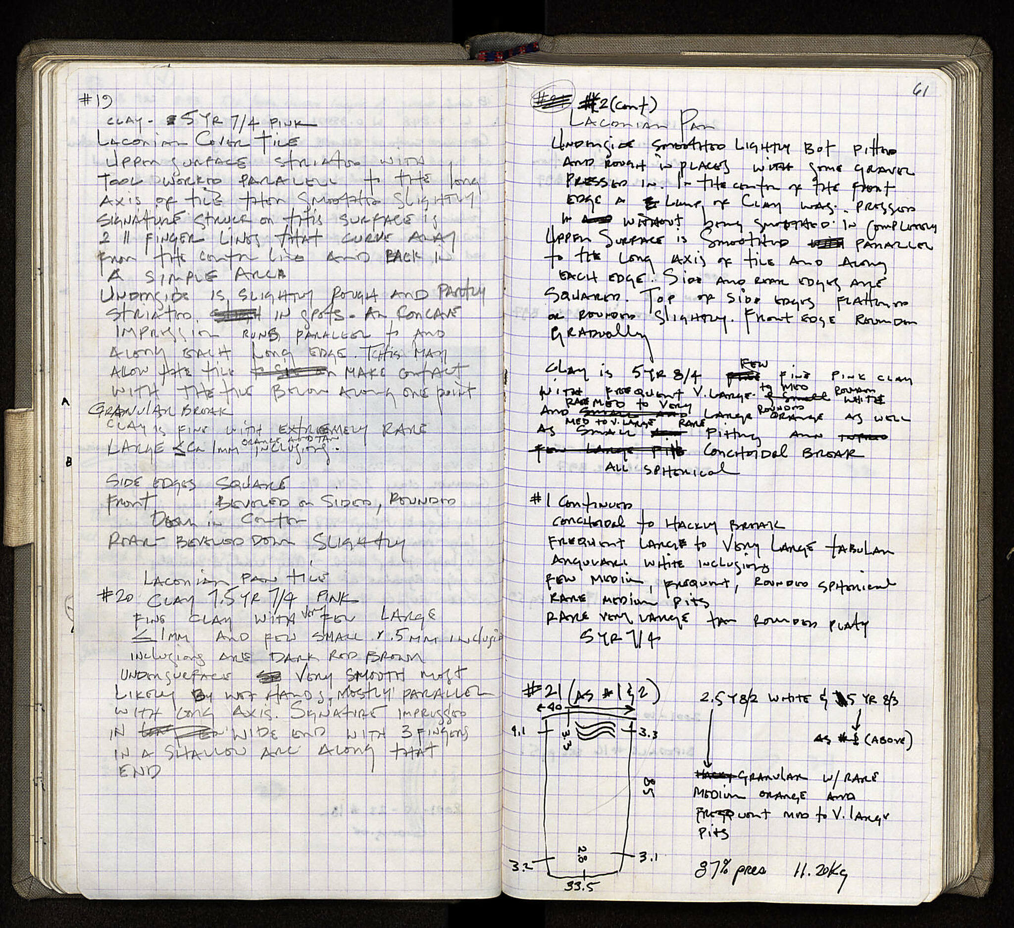 Notebook Spread