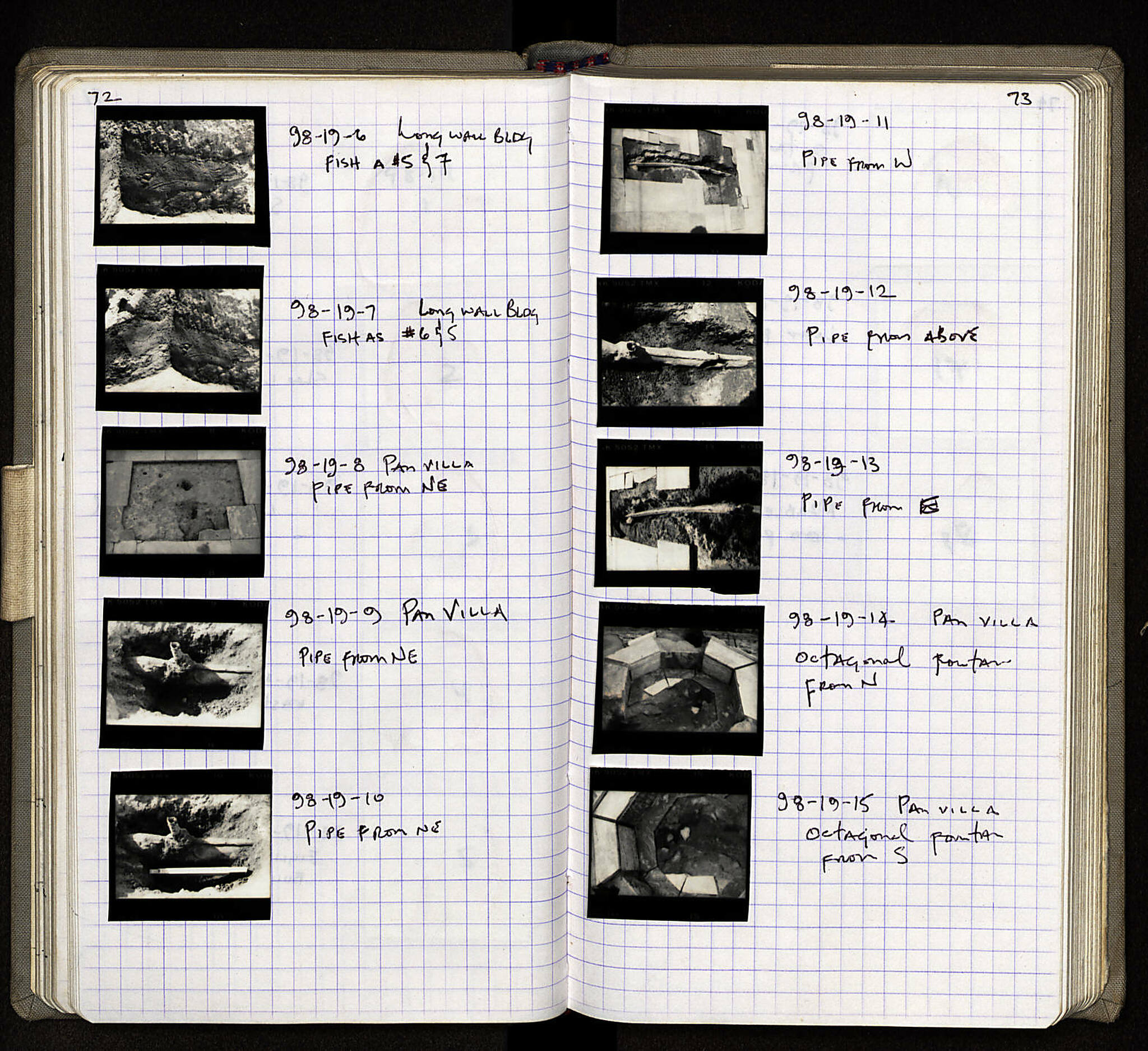 Notebook Spread