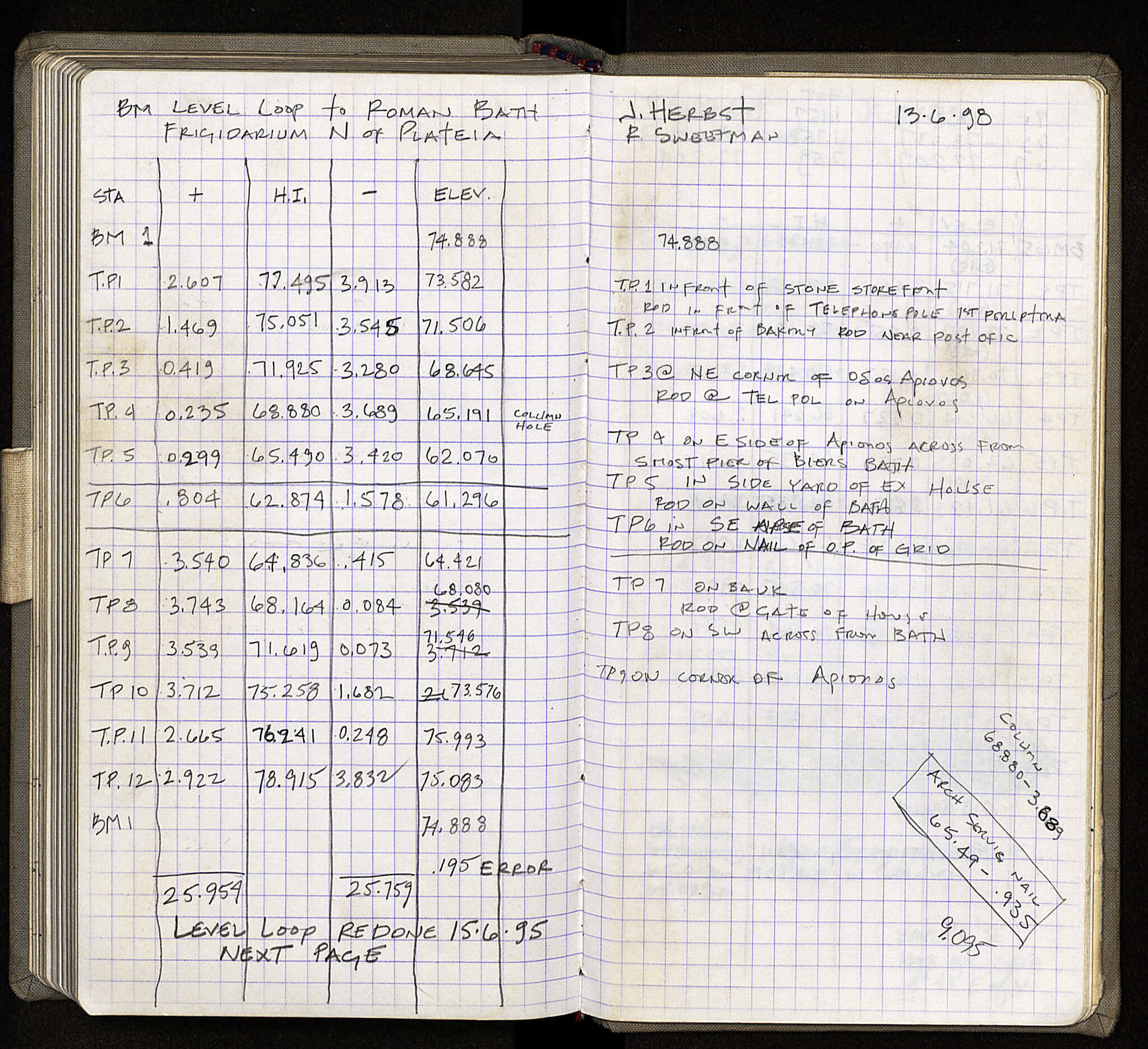 Notebook Spread