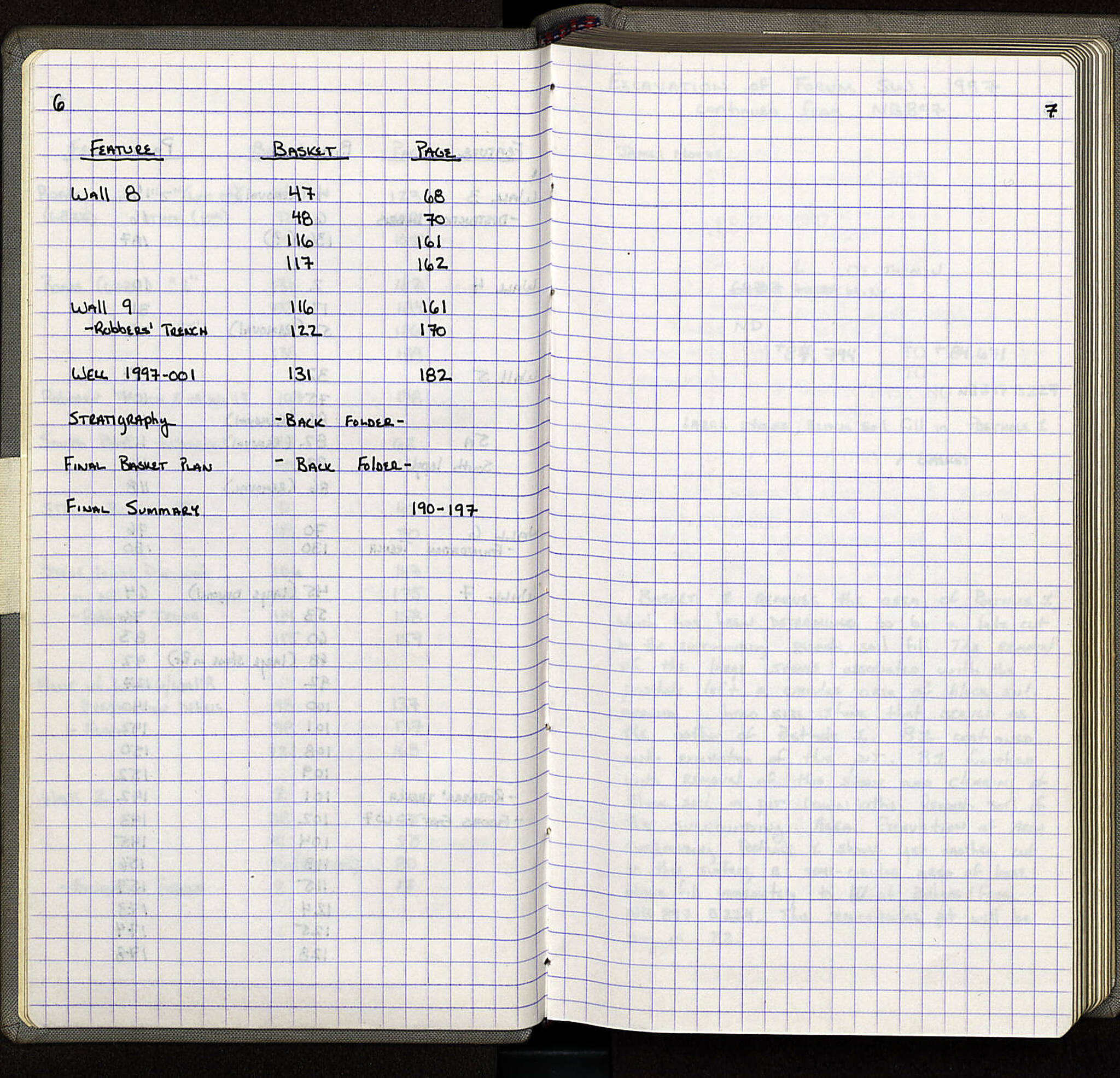 Notebook Spread