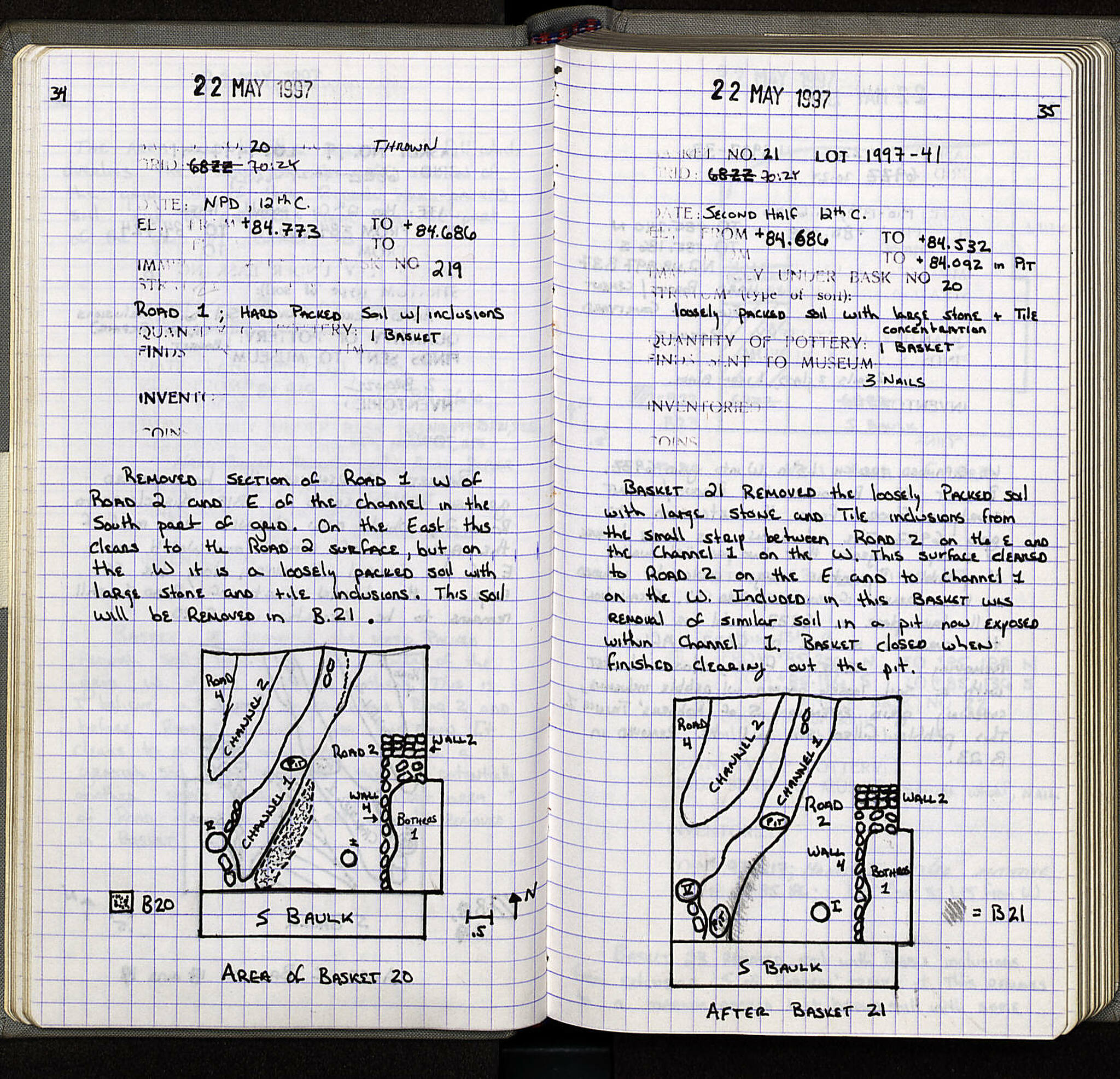 Notebook Spread