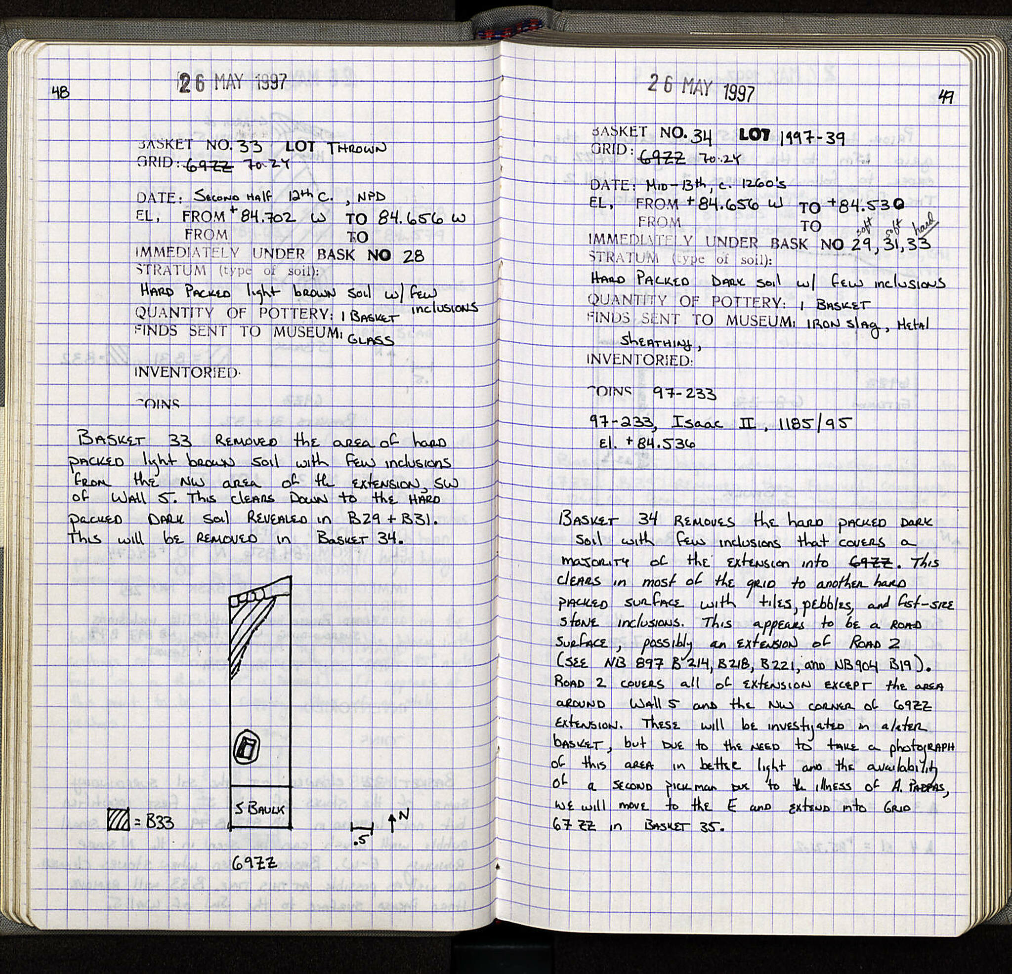 Notebook Spread