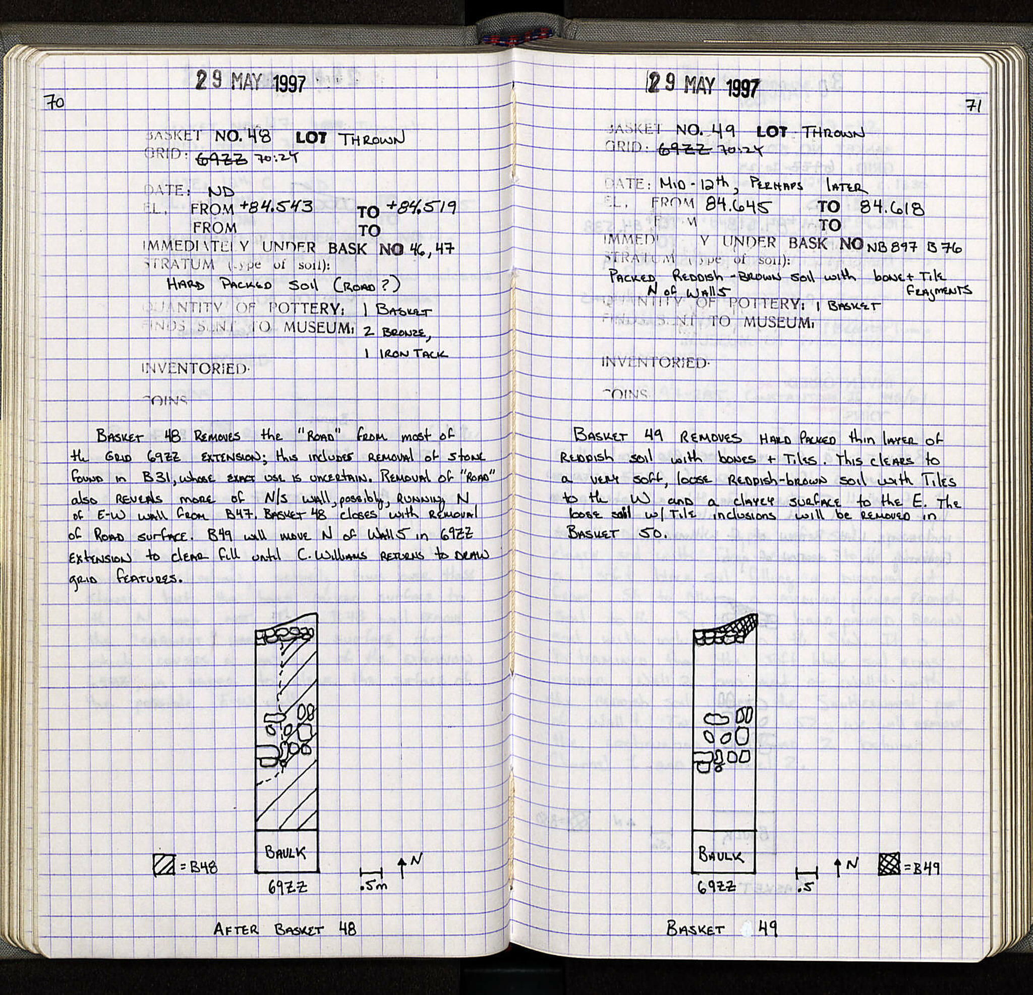 Notebook Spread