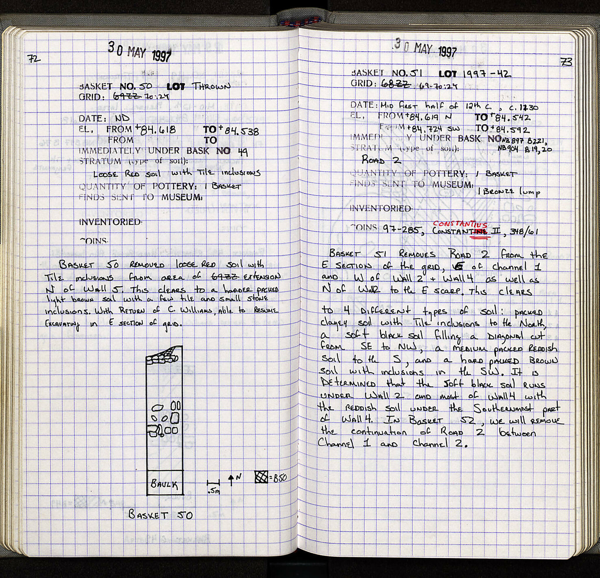 Notebook Spread