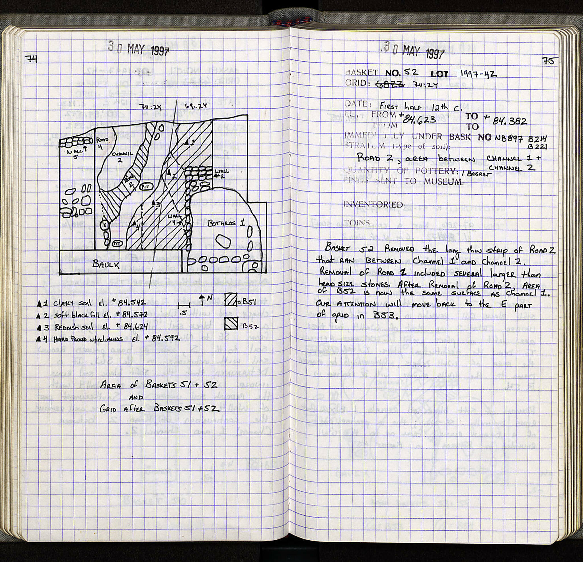 Notebook Spread