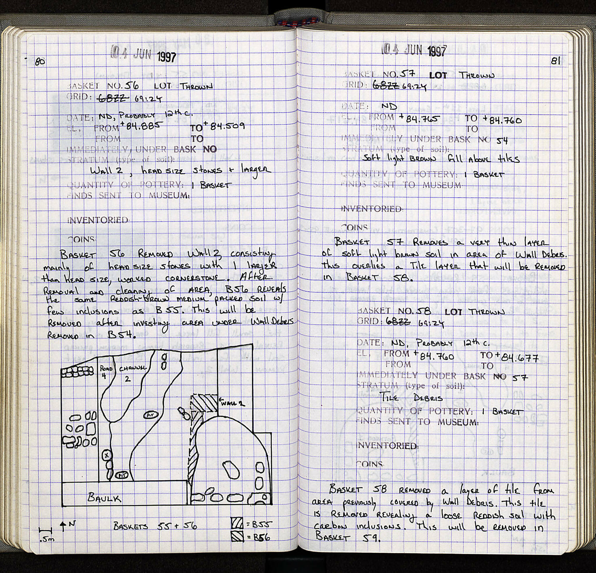Notebook Spread