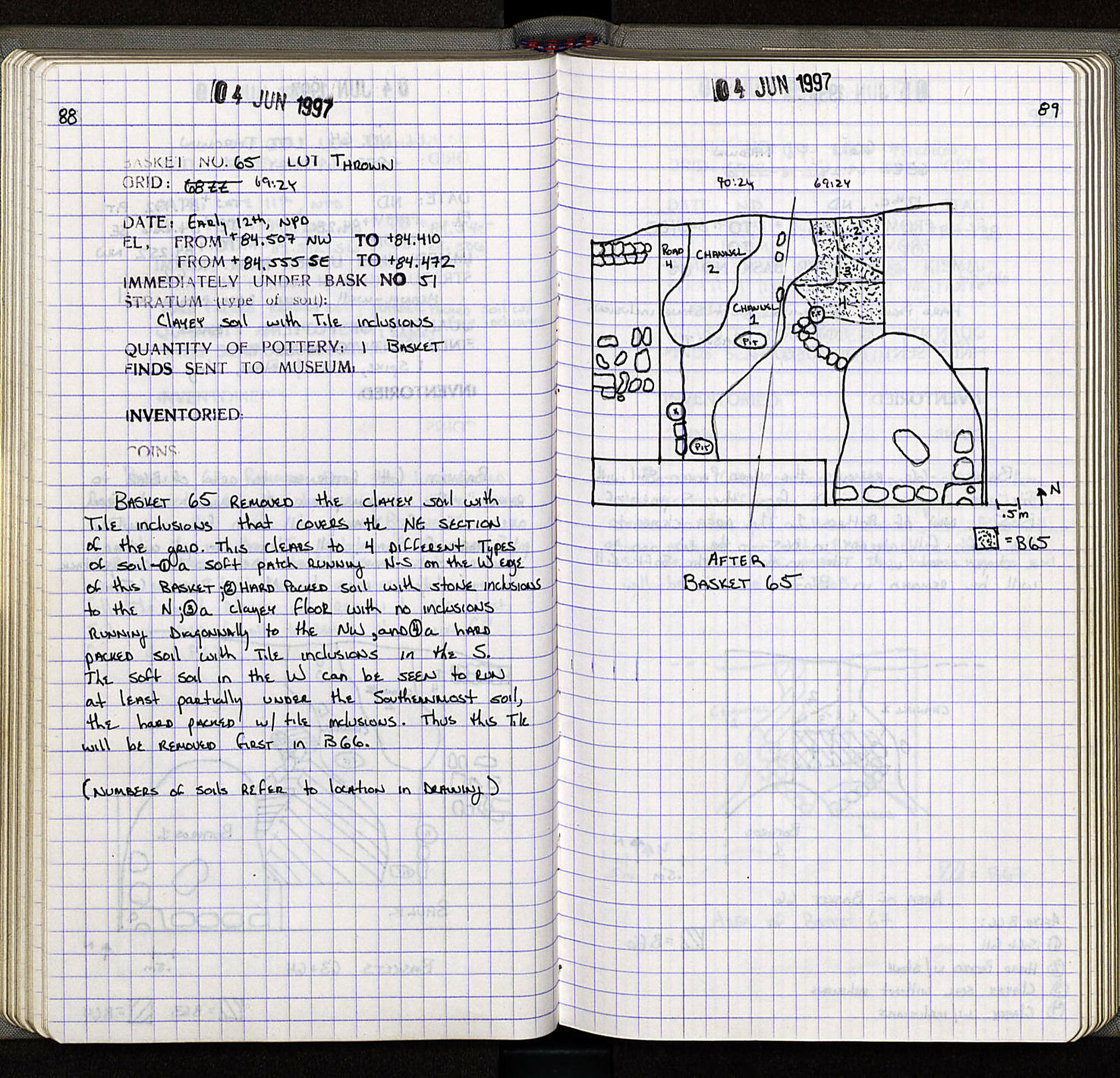 Notebook Spread
