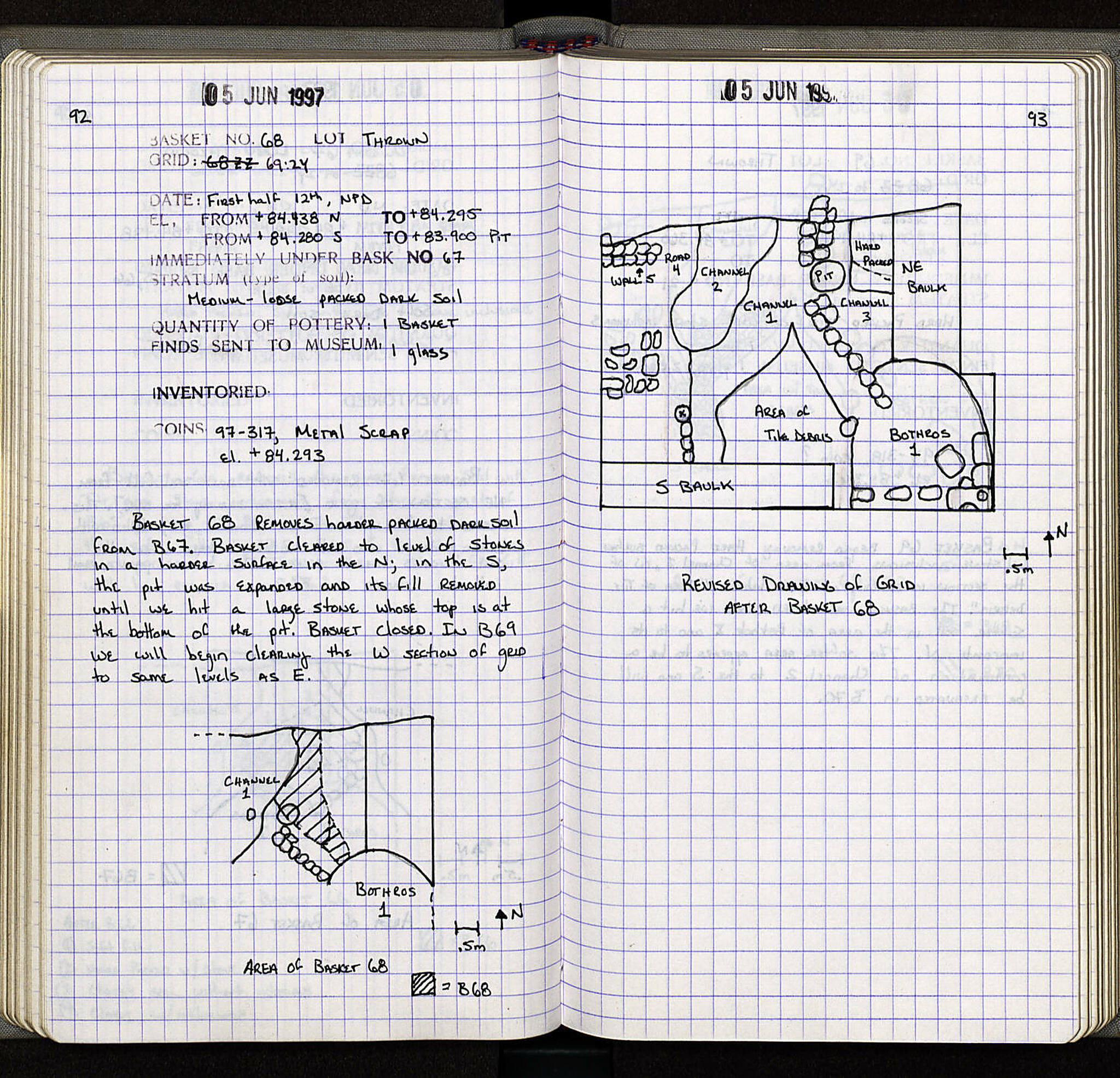 Notebook Spread
