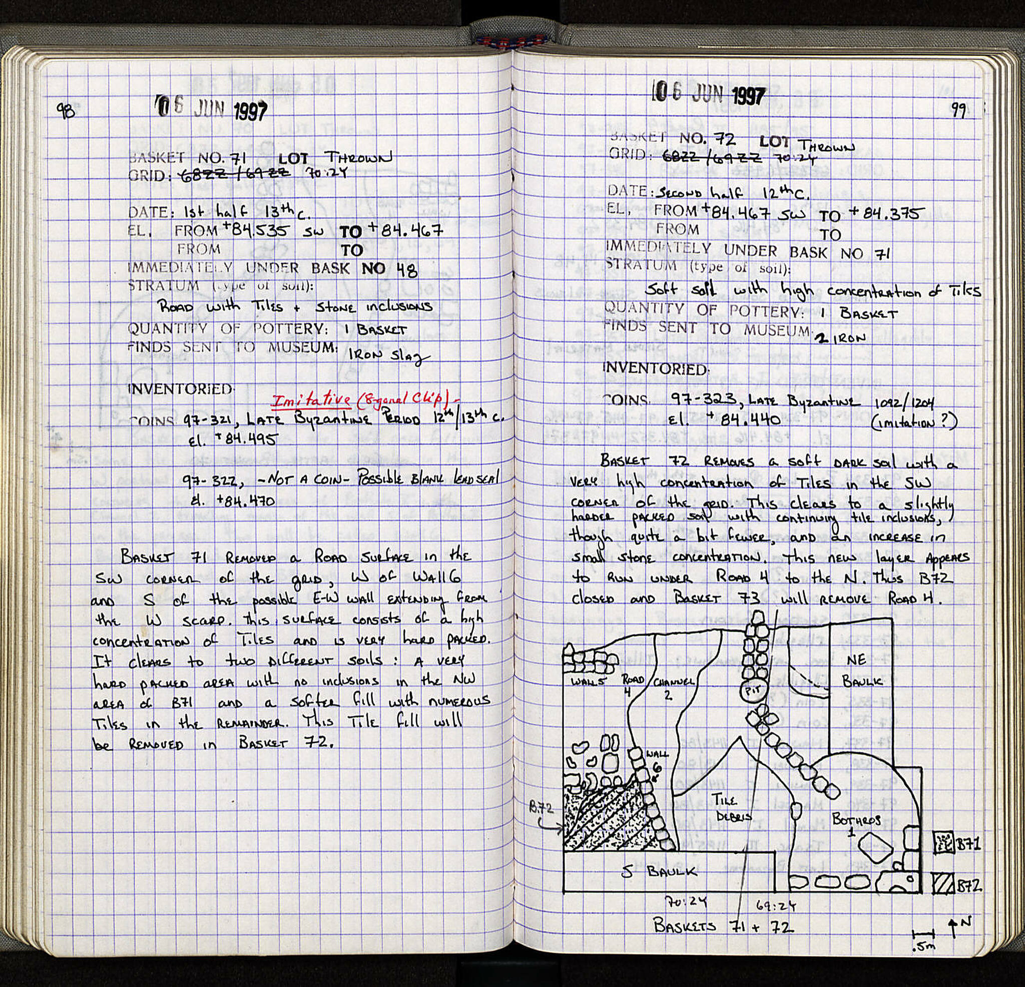 Notebook Spread