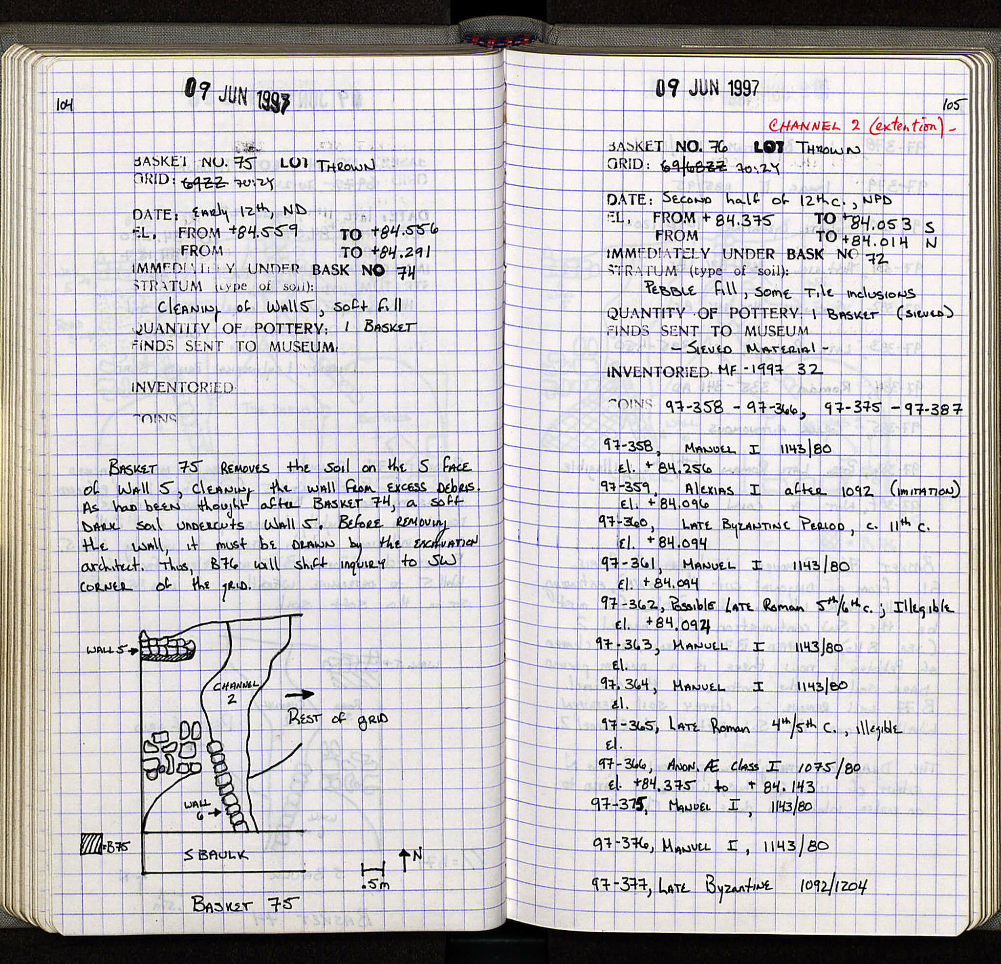 Notebook Spread
