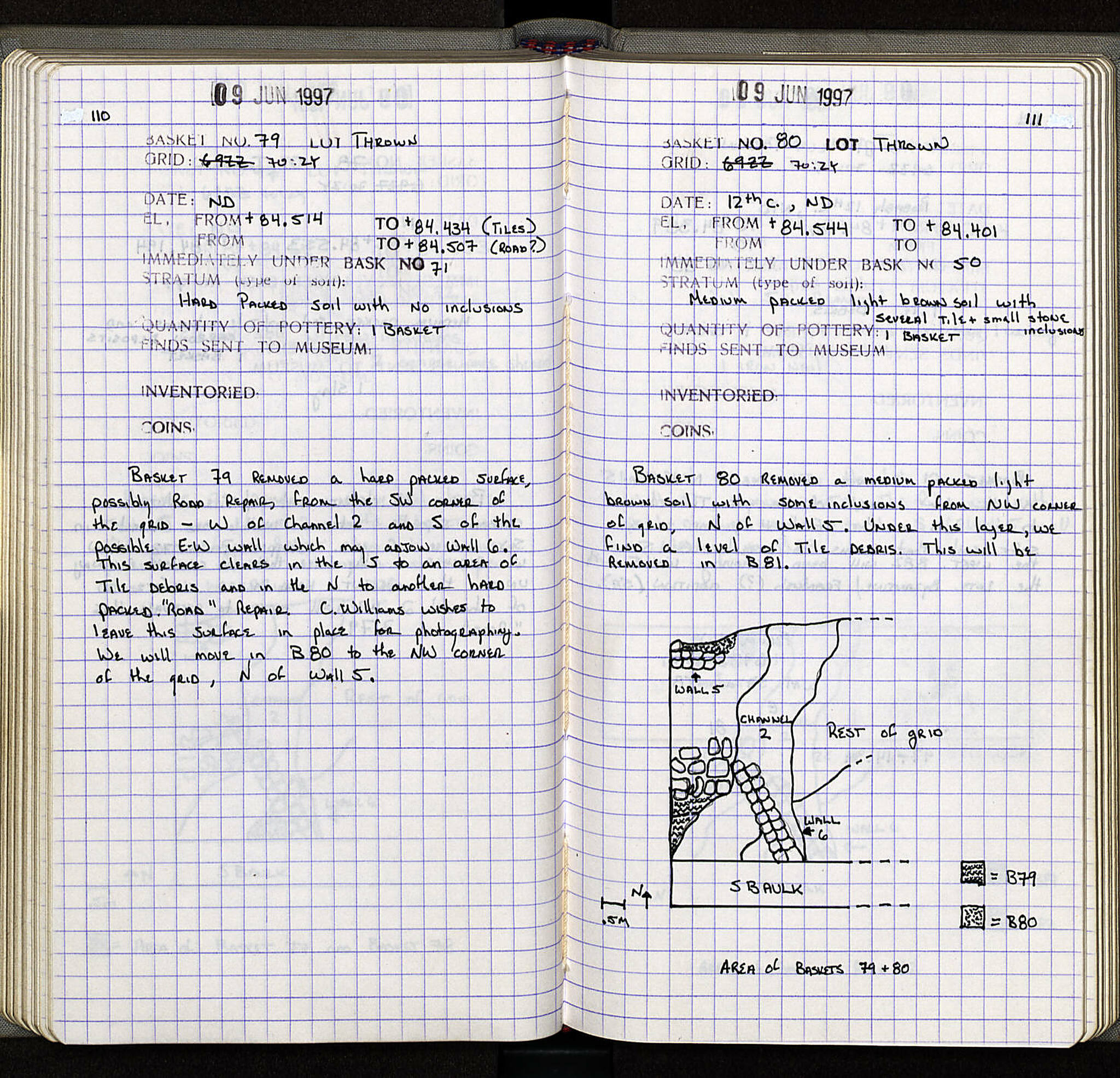 Notebook Spread