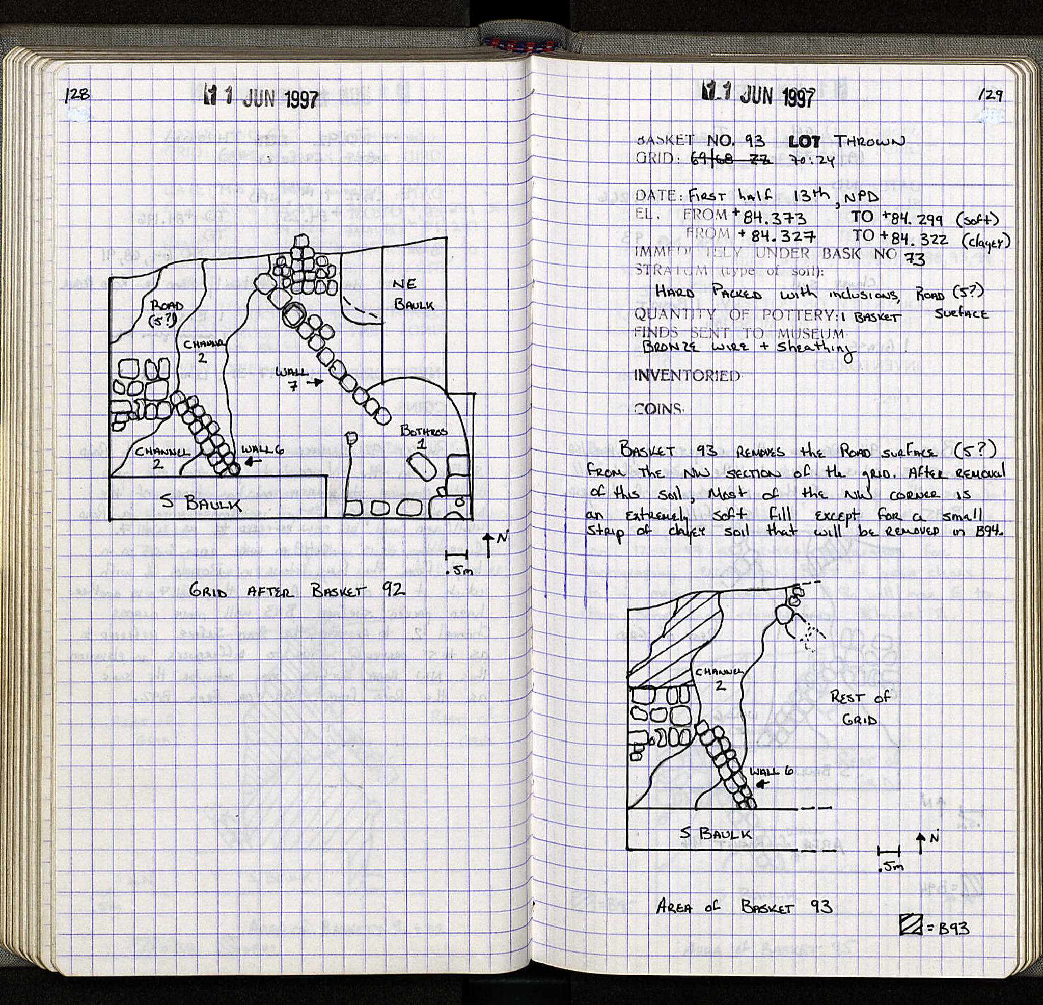 Notebook Spread
