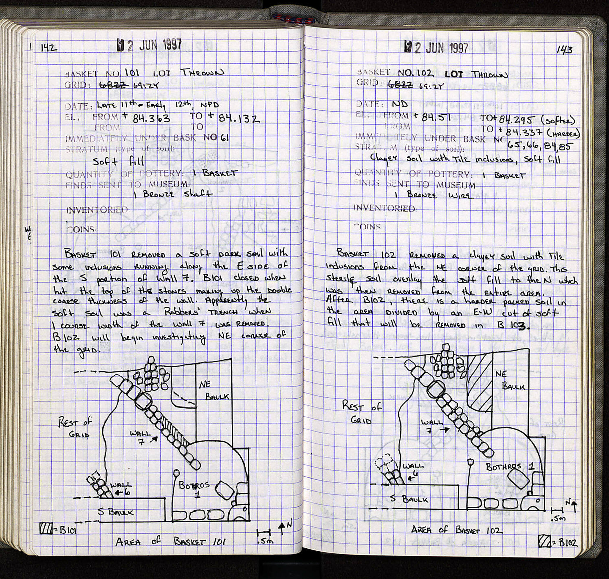 Notebook Spread