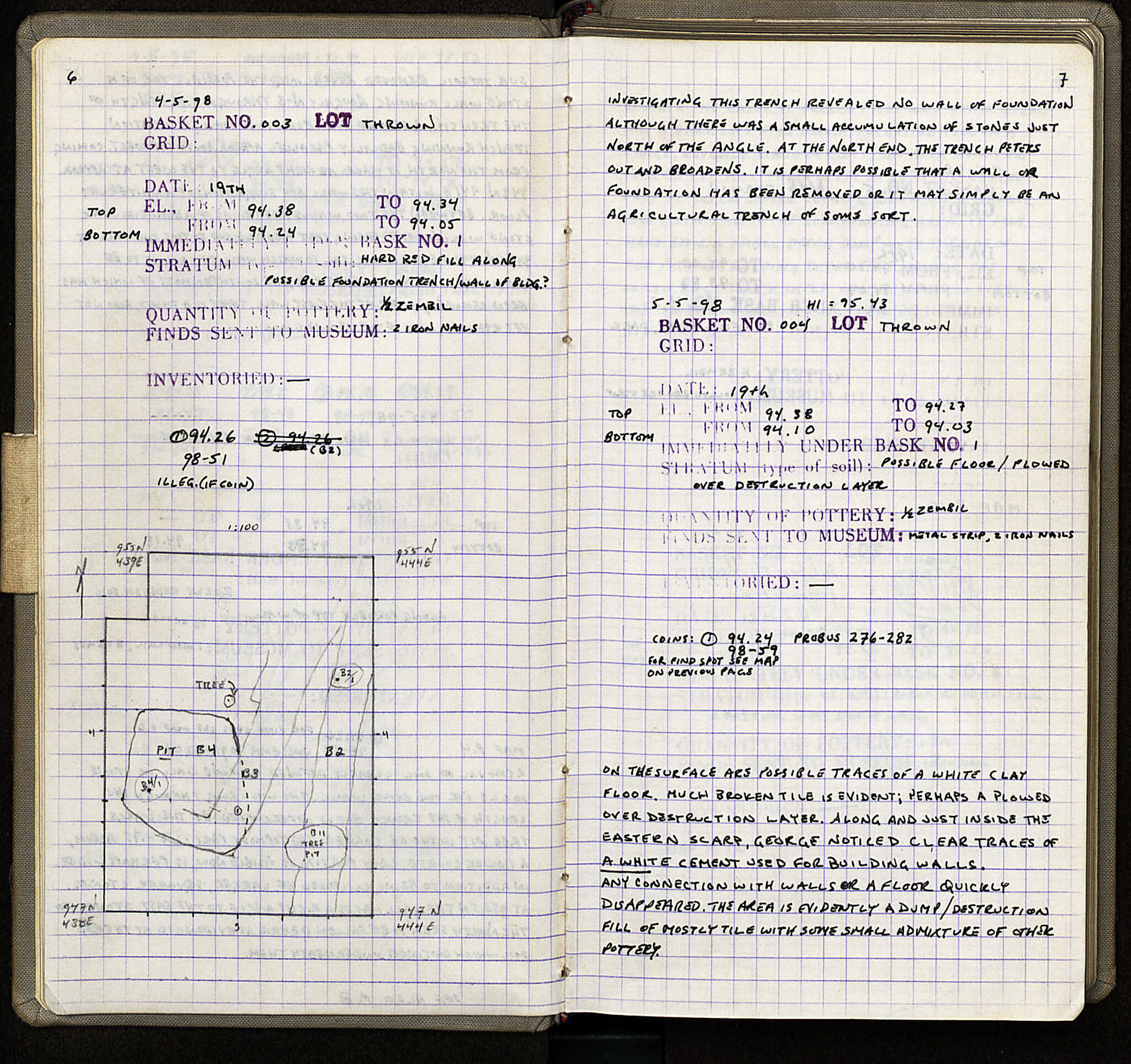 Notebook Spread