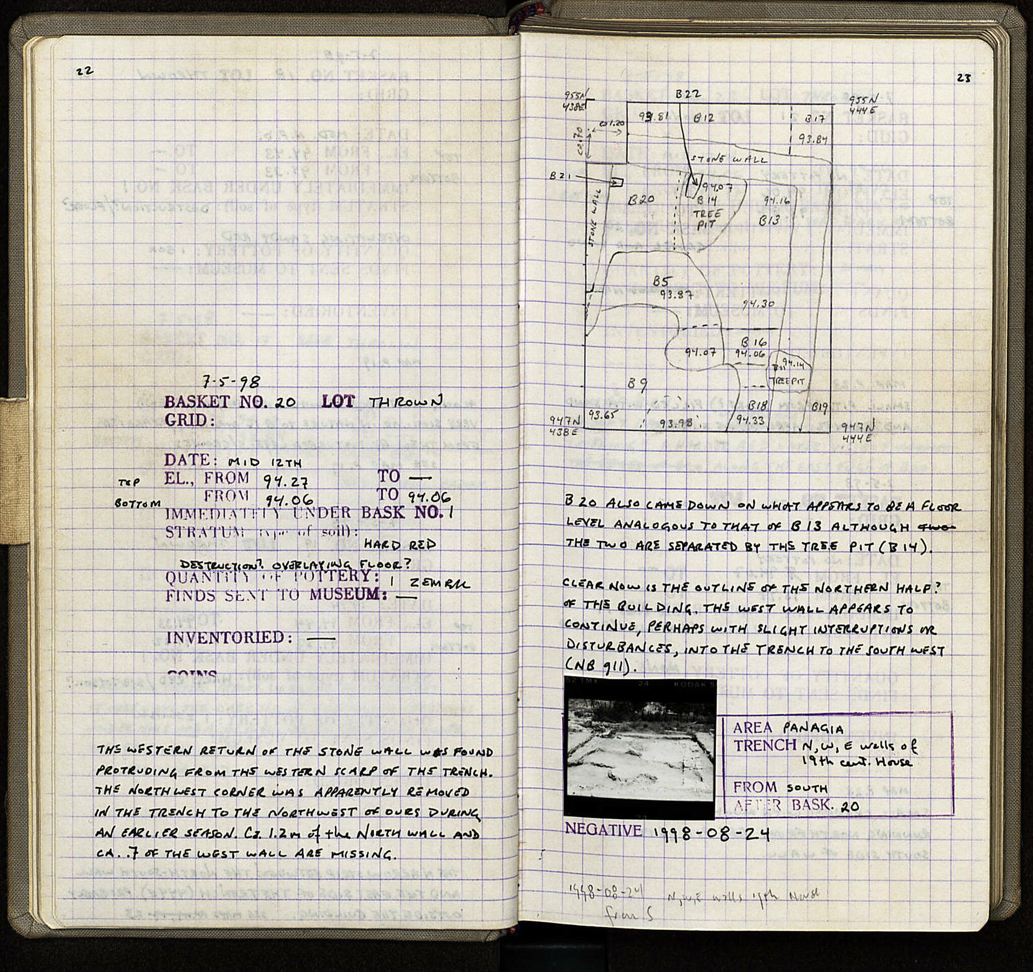 Notebook Spread