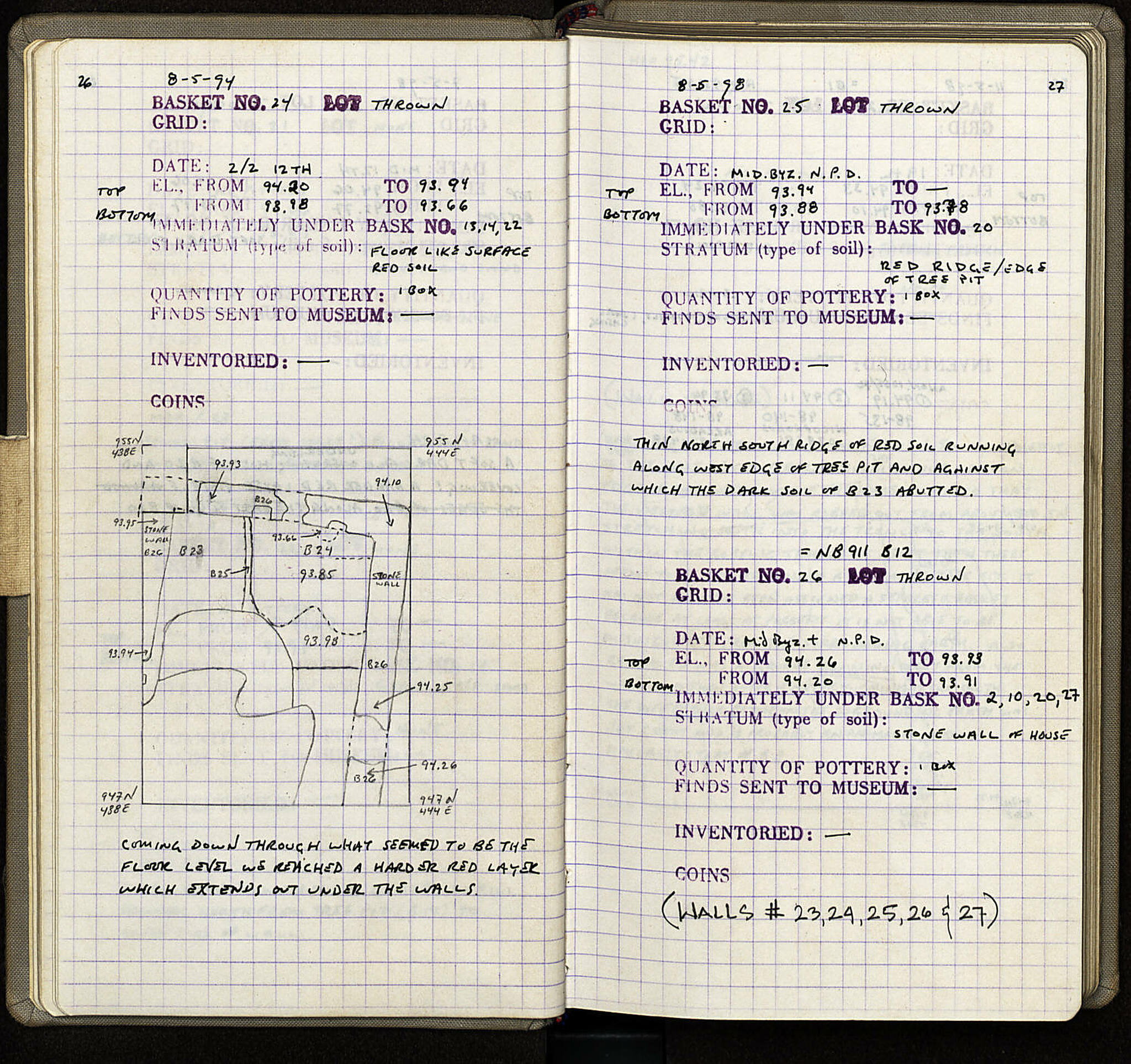 Notebook Spread