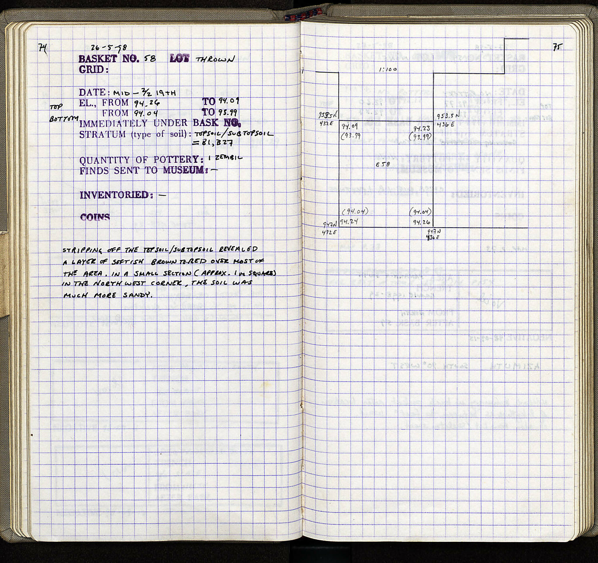 Notebook Spread
