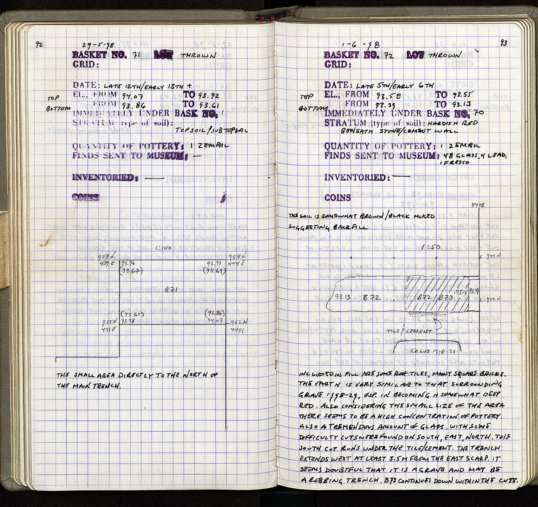 Notebook Spread