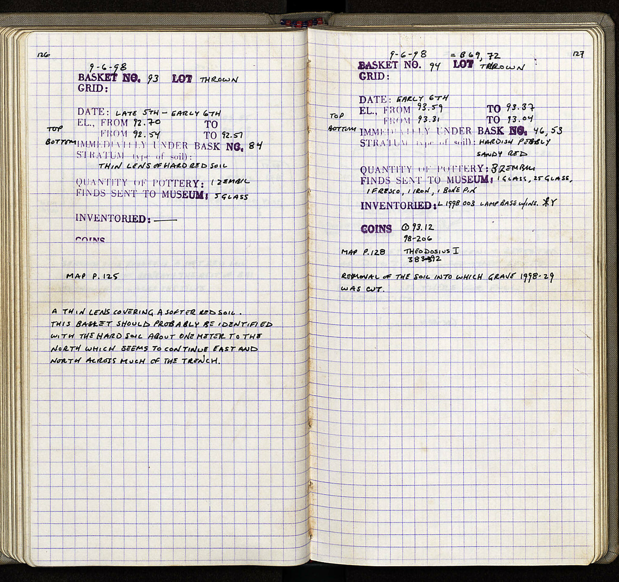 Notebook Spread