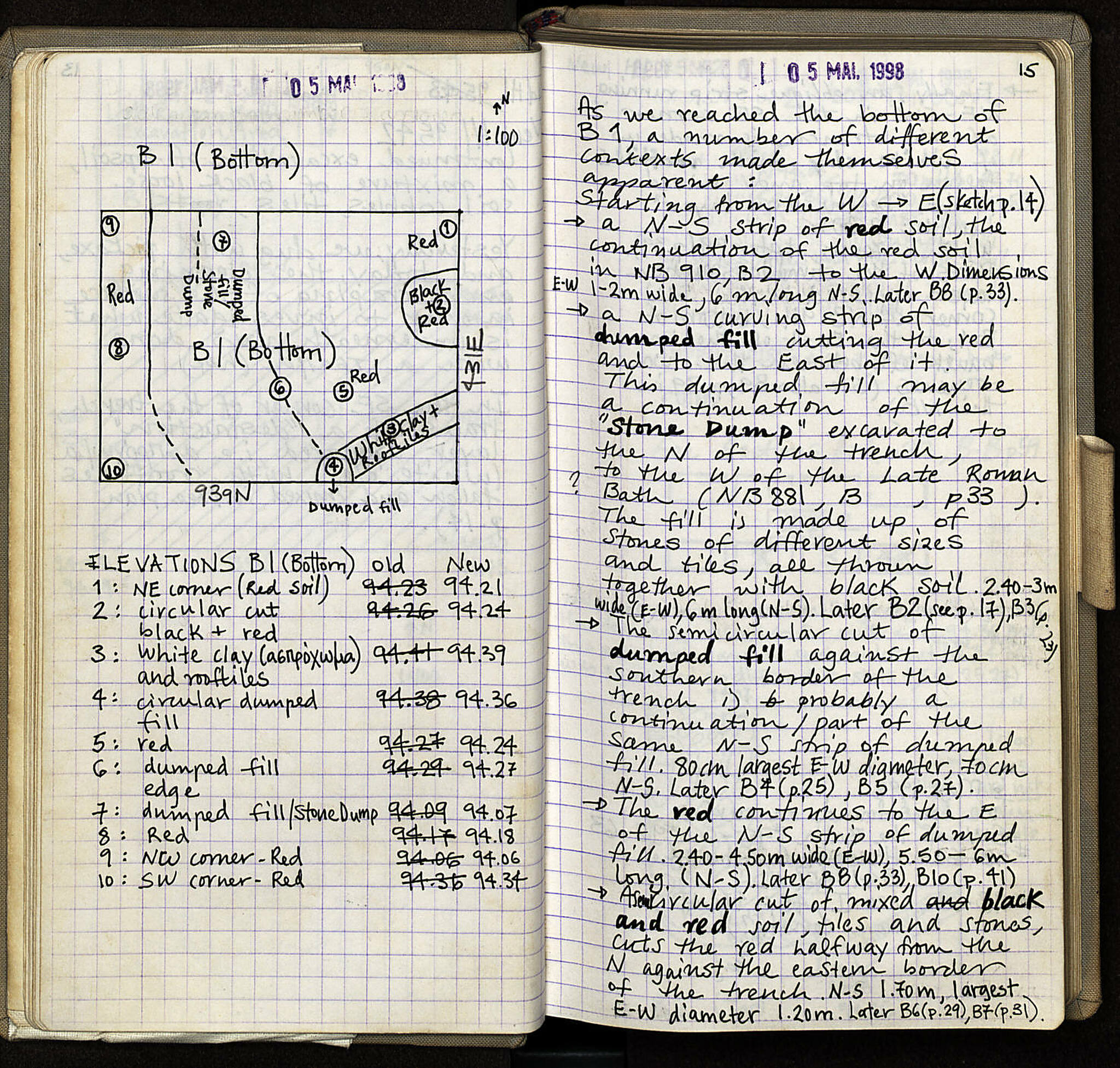 Notebook Spread
