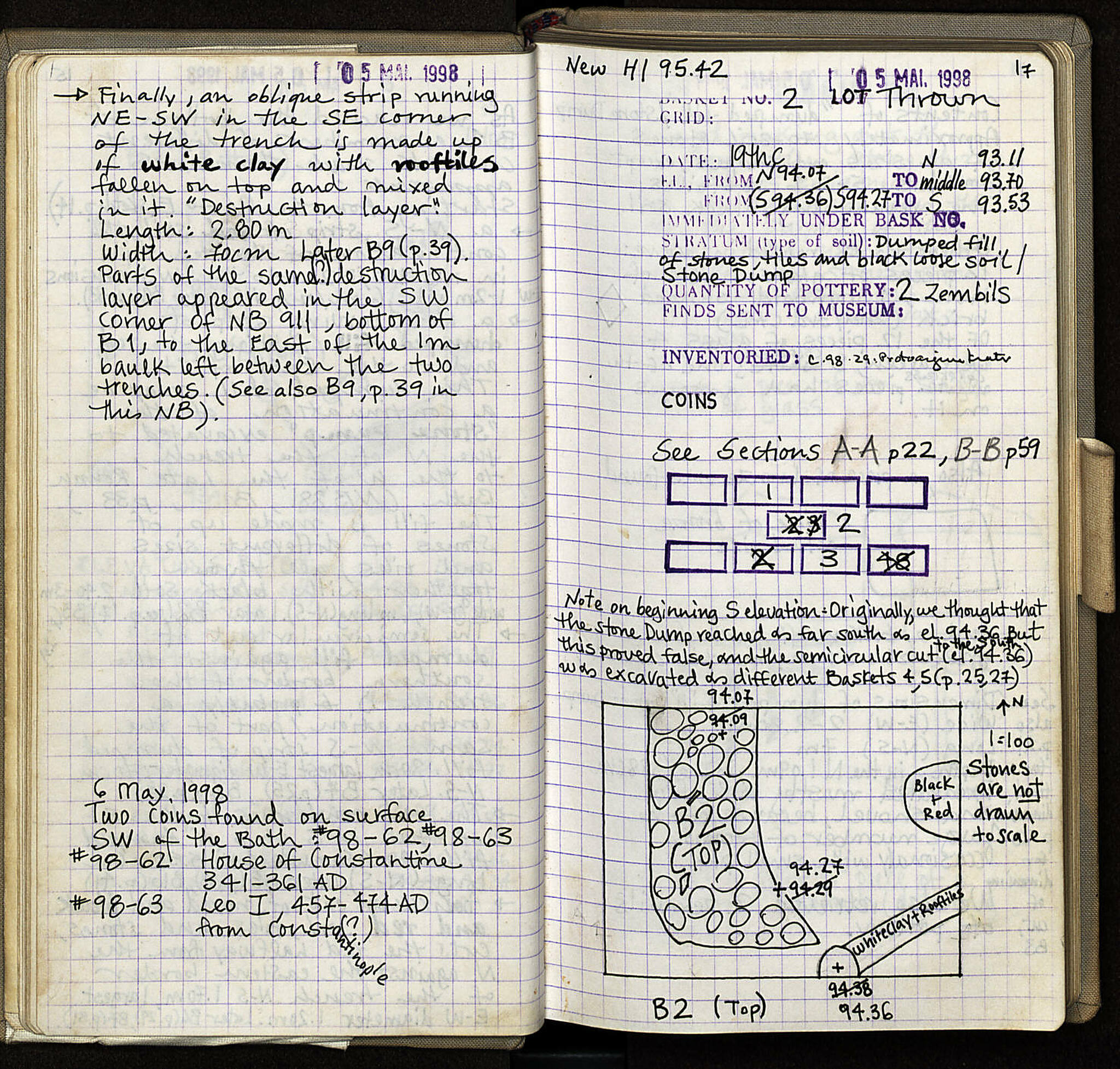 Notebook Spread