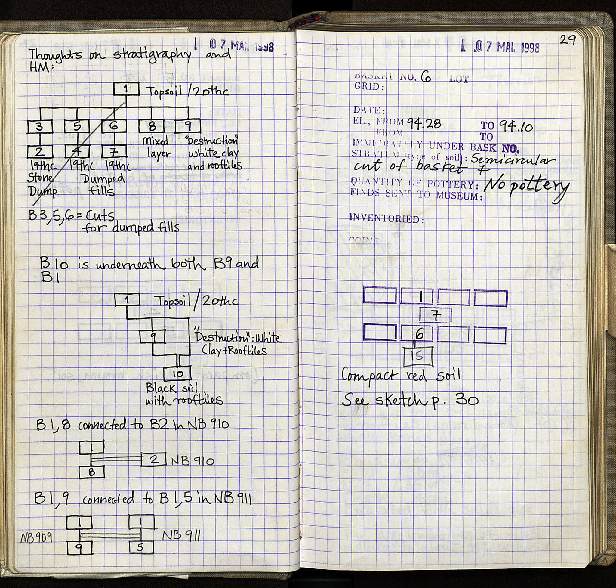Notebook Spread