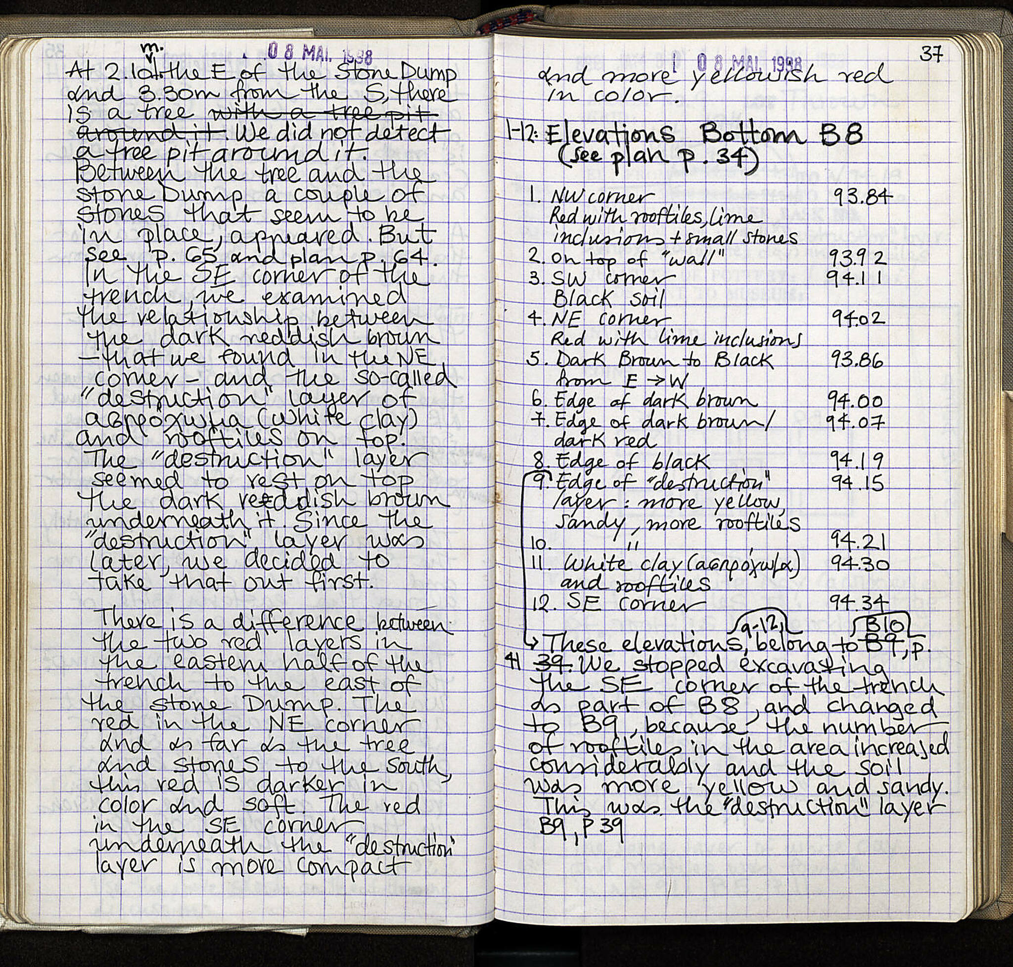 Notebook Spread