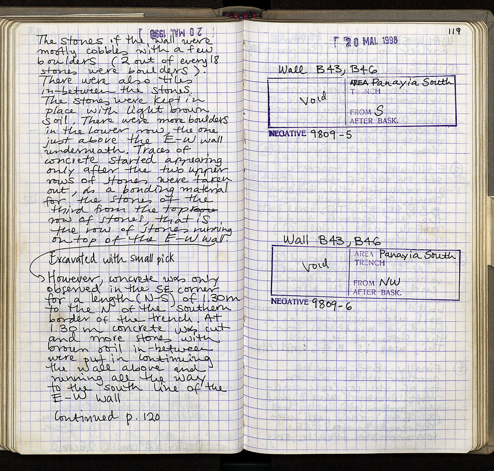 Notebook Spread