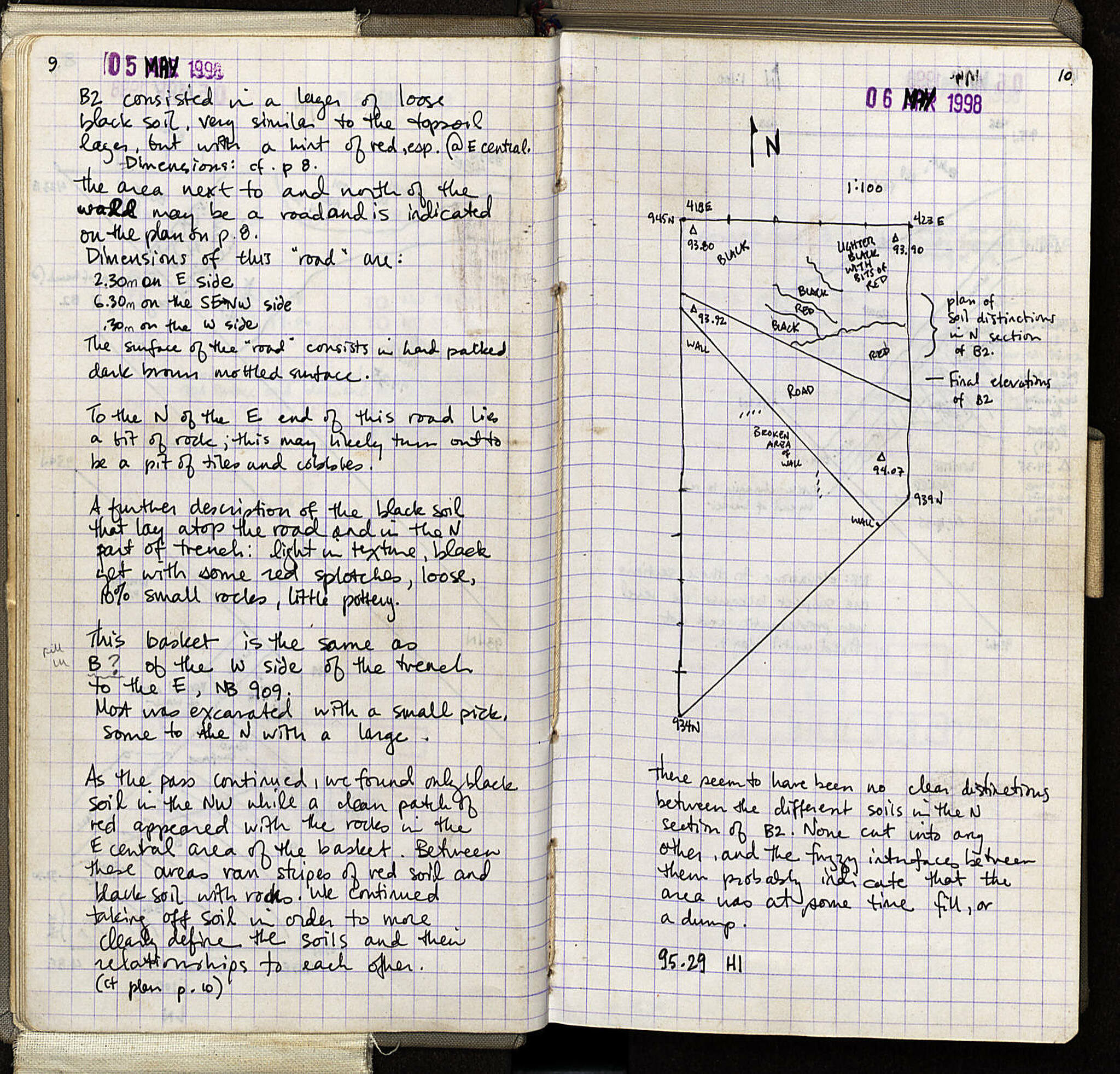 Notebook Spread