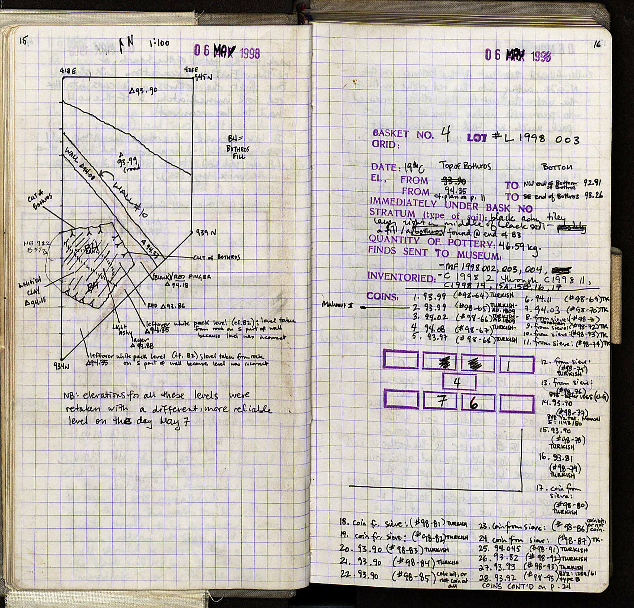 Notebook Spread