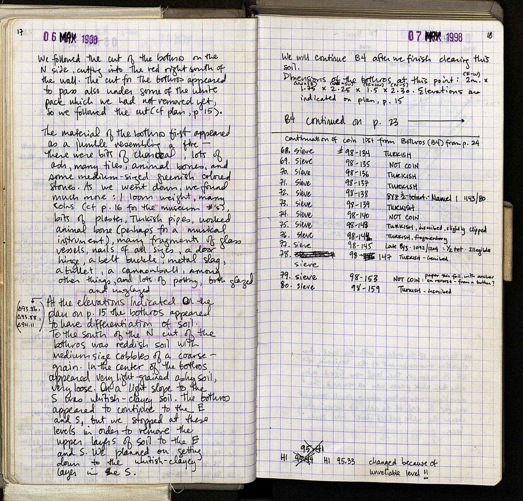 Notebook Spread