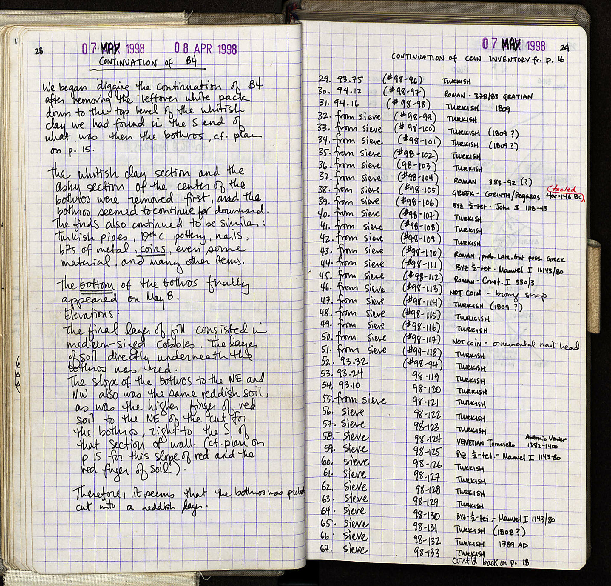 Notebook Spread