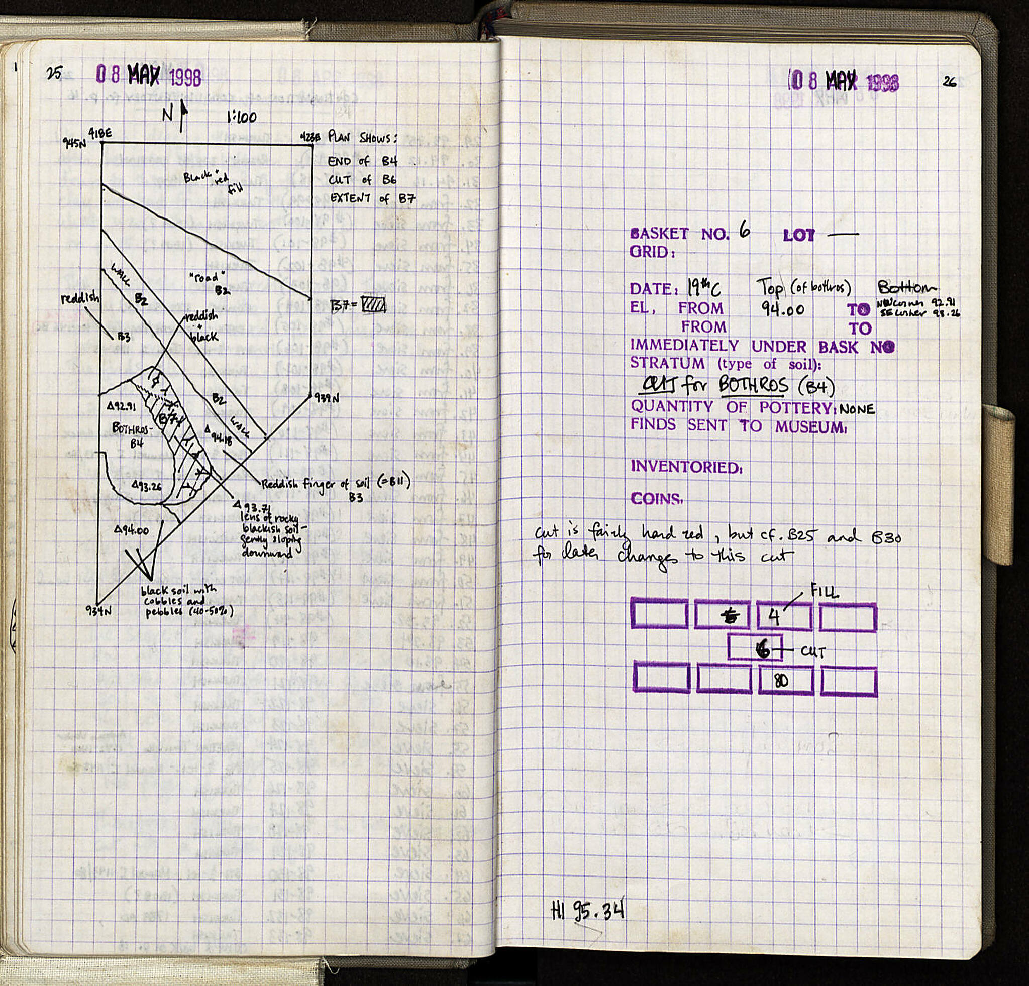 Notebook Spread
