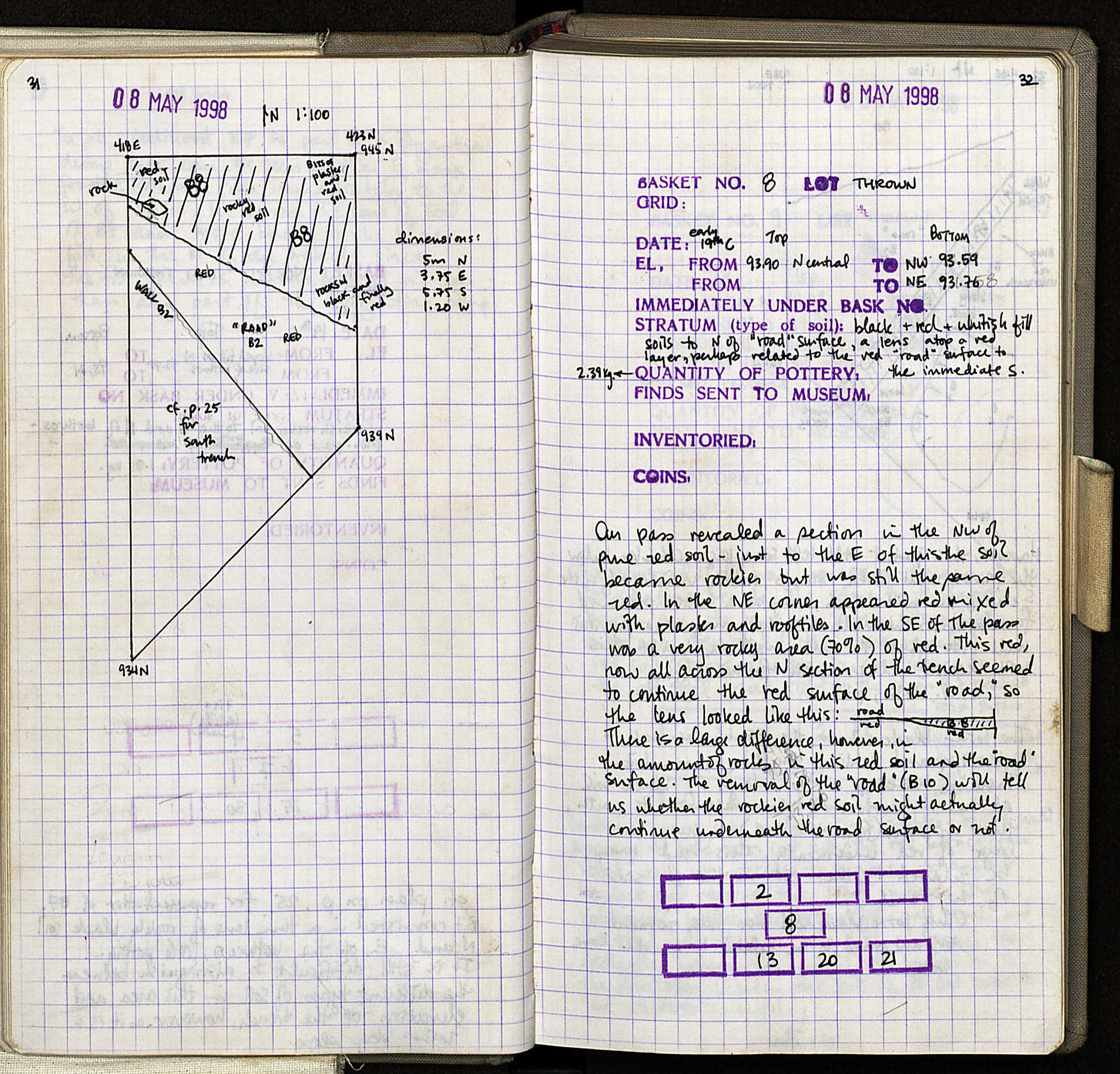 Notebook Spread