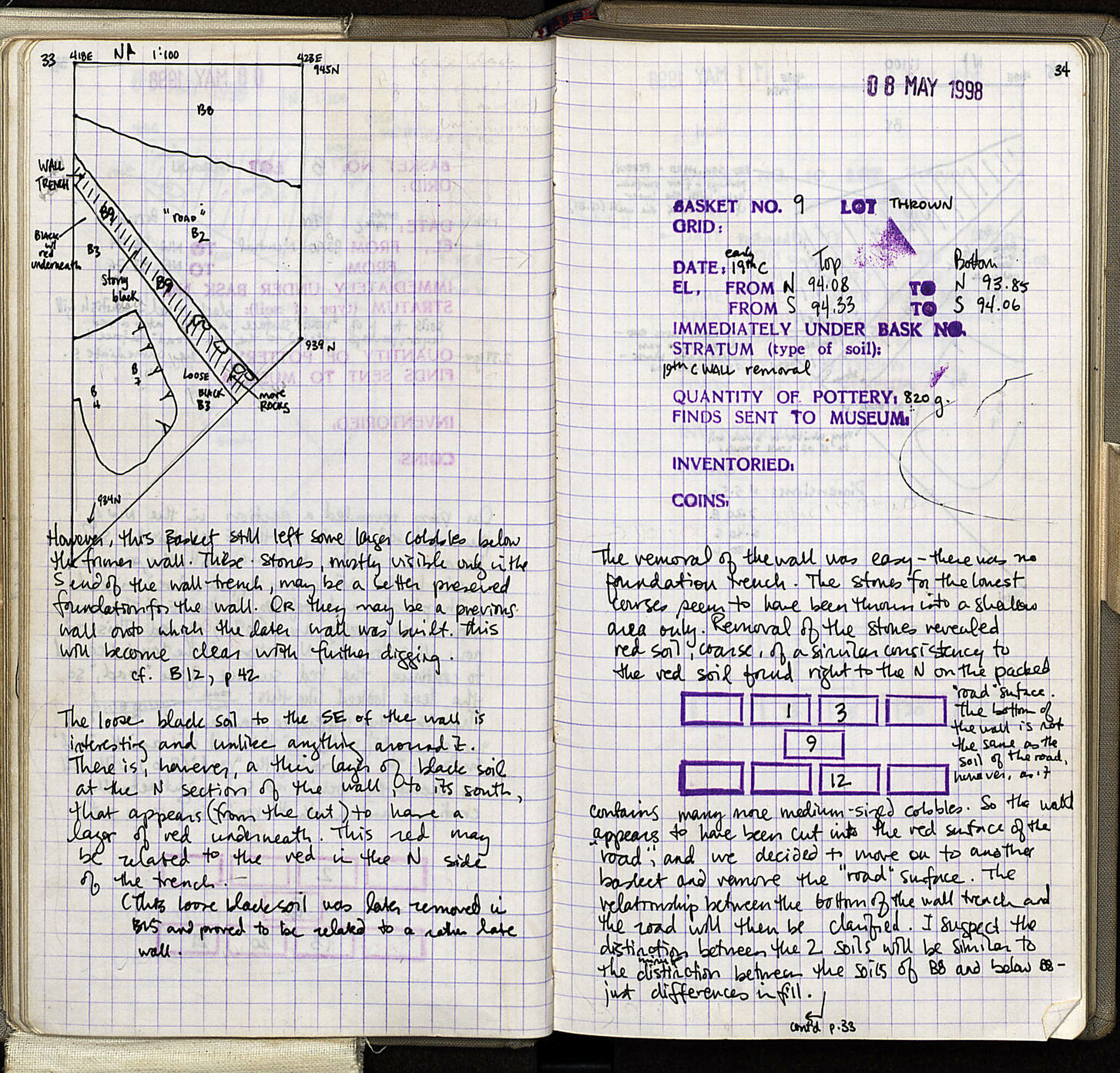 Notebook Spread