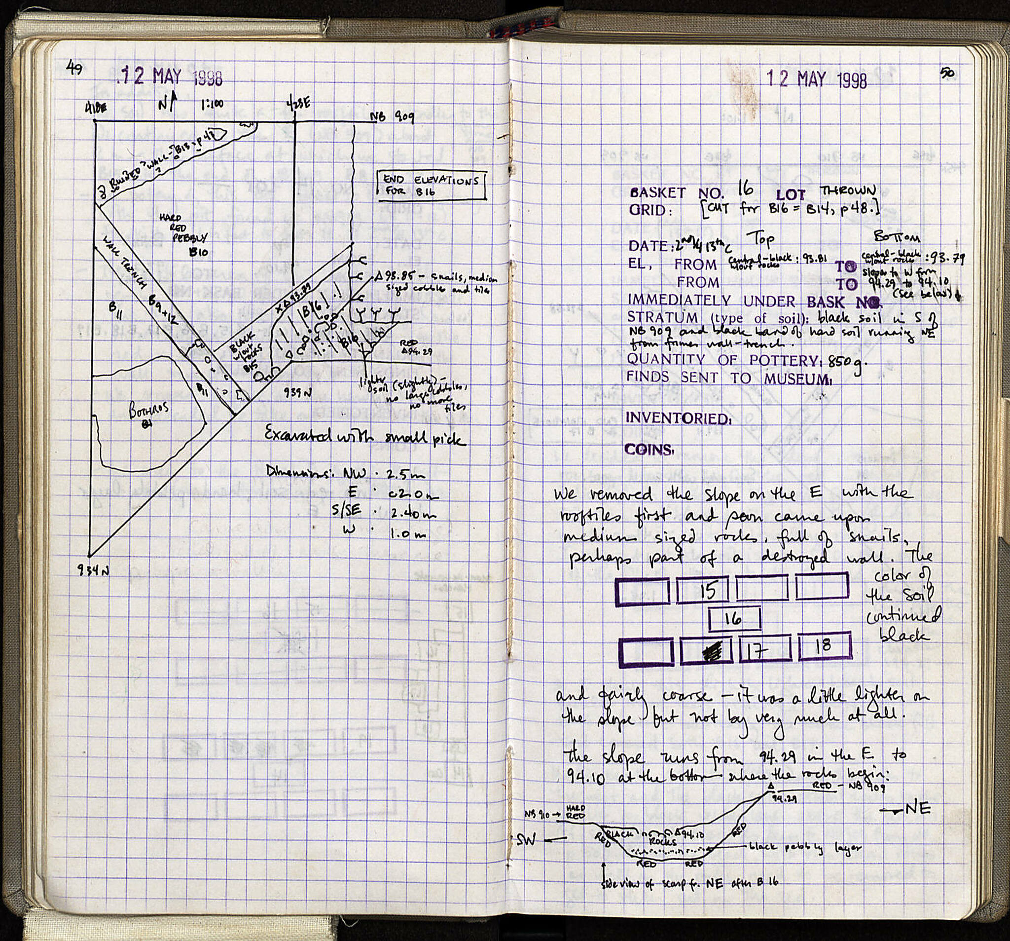 Notebook Spread