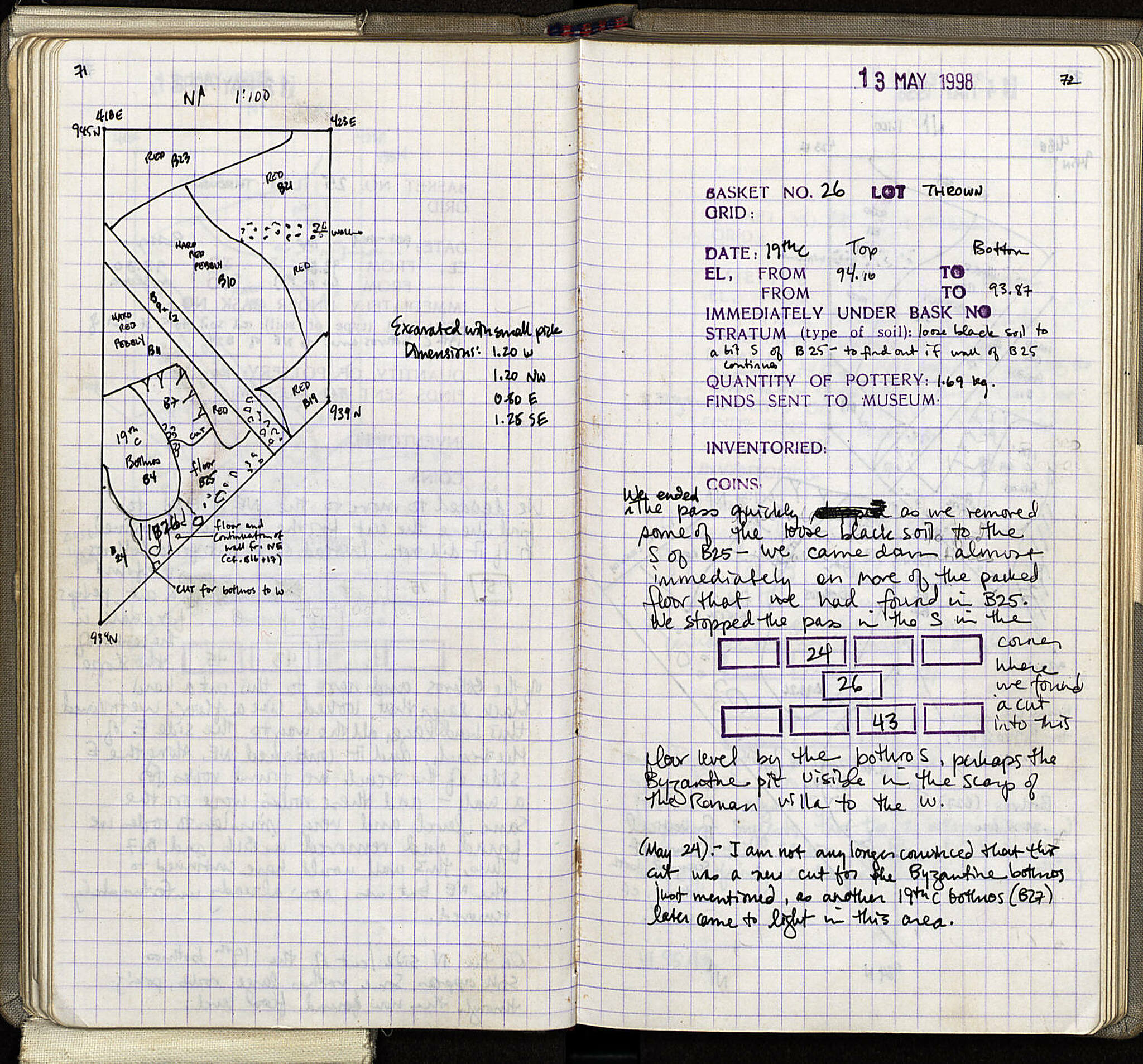 Notebook Spread